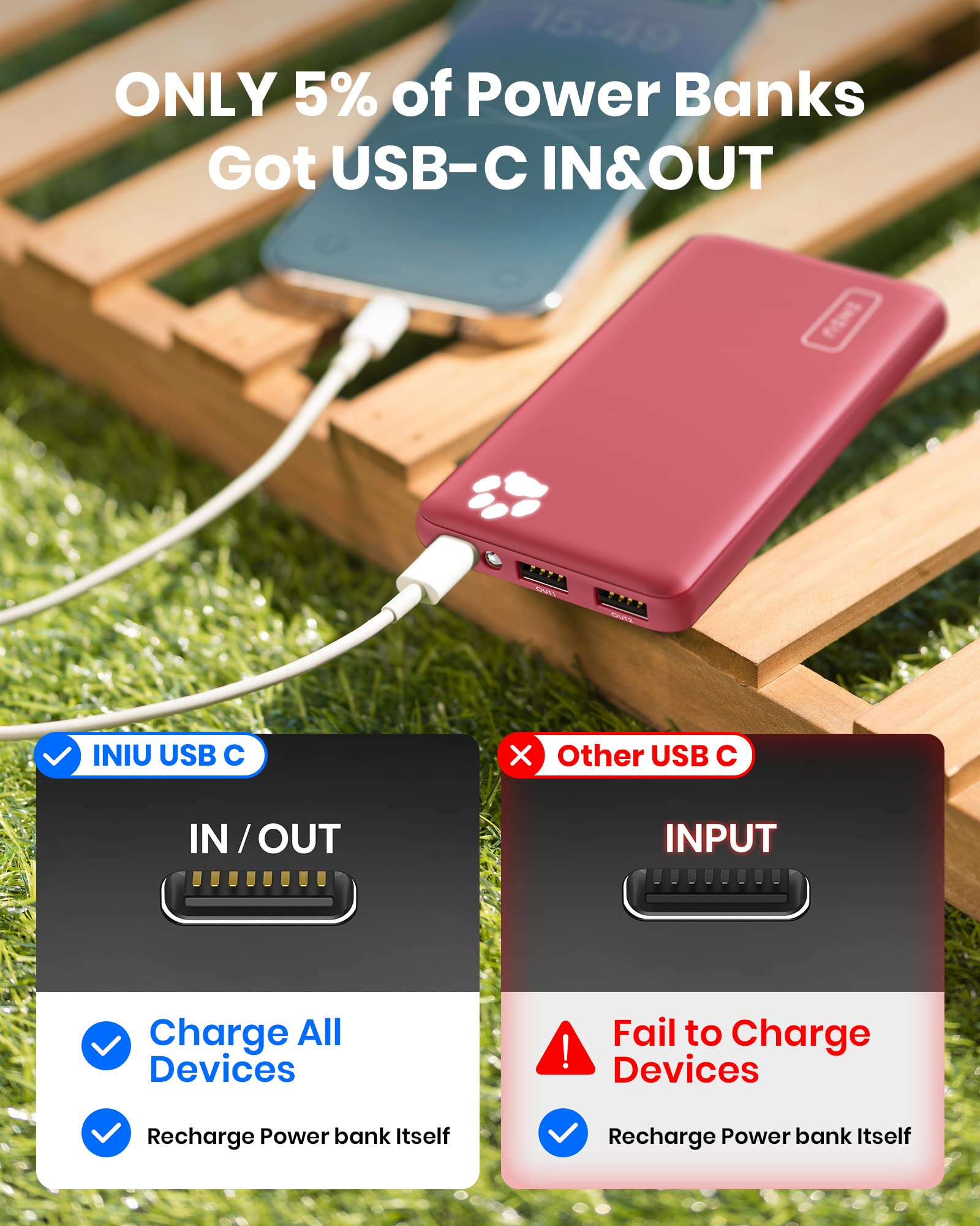 Foto 5 | Cargador Portátil Iniu 10000 Mah Usb C 3a Power Bank De Alta Velocidad - Venta Internacional.