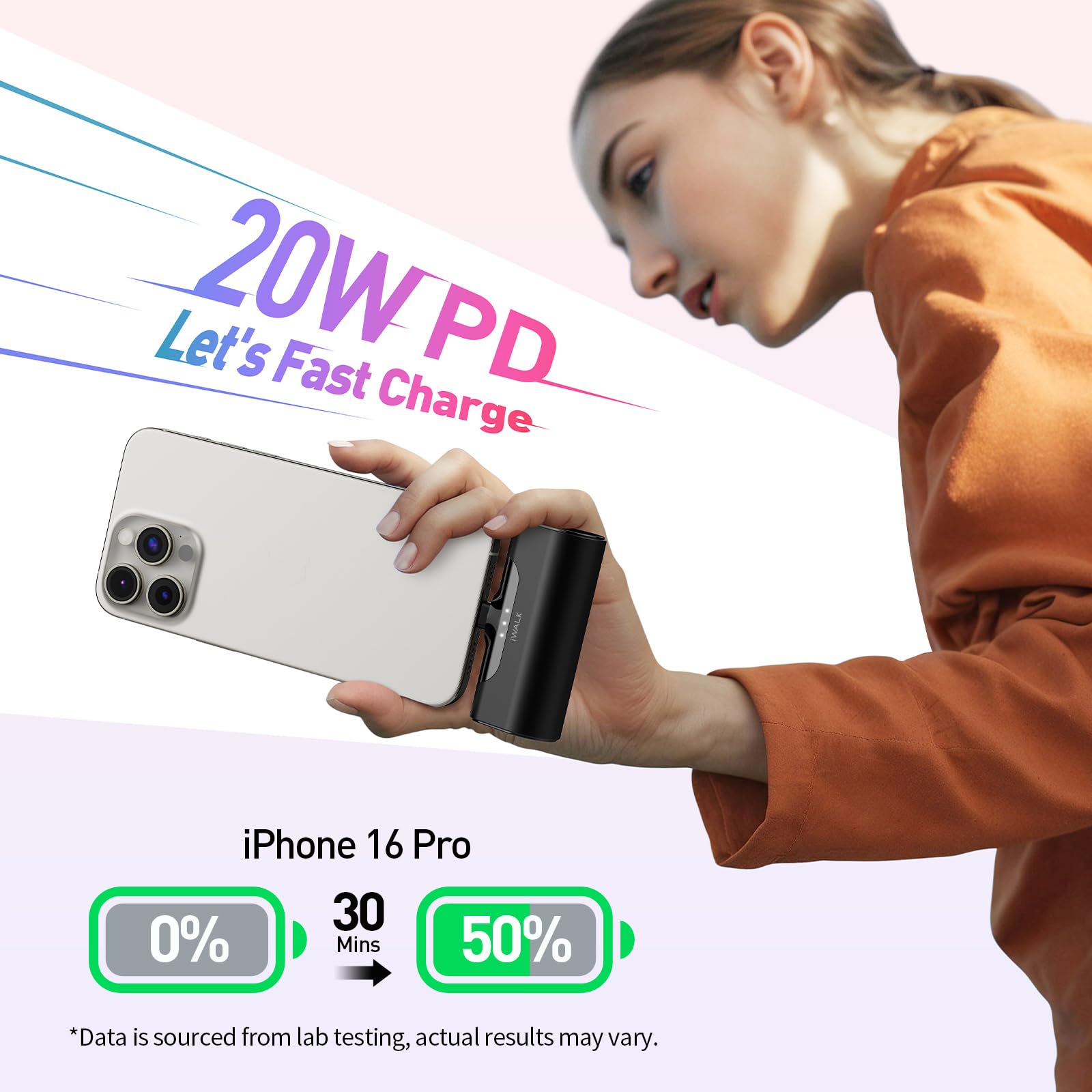 Foto 3 pulgar | Cargador Portátil Iwalk Para Iphone 15 4500 Mah 20 W Usb-c - Venta Internacional.