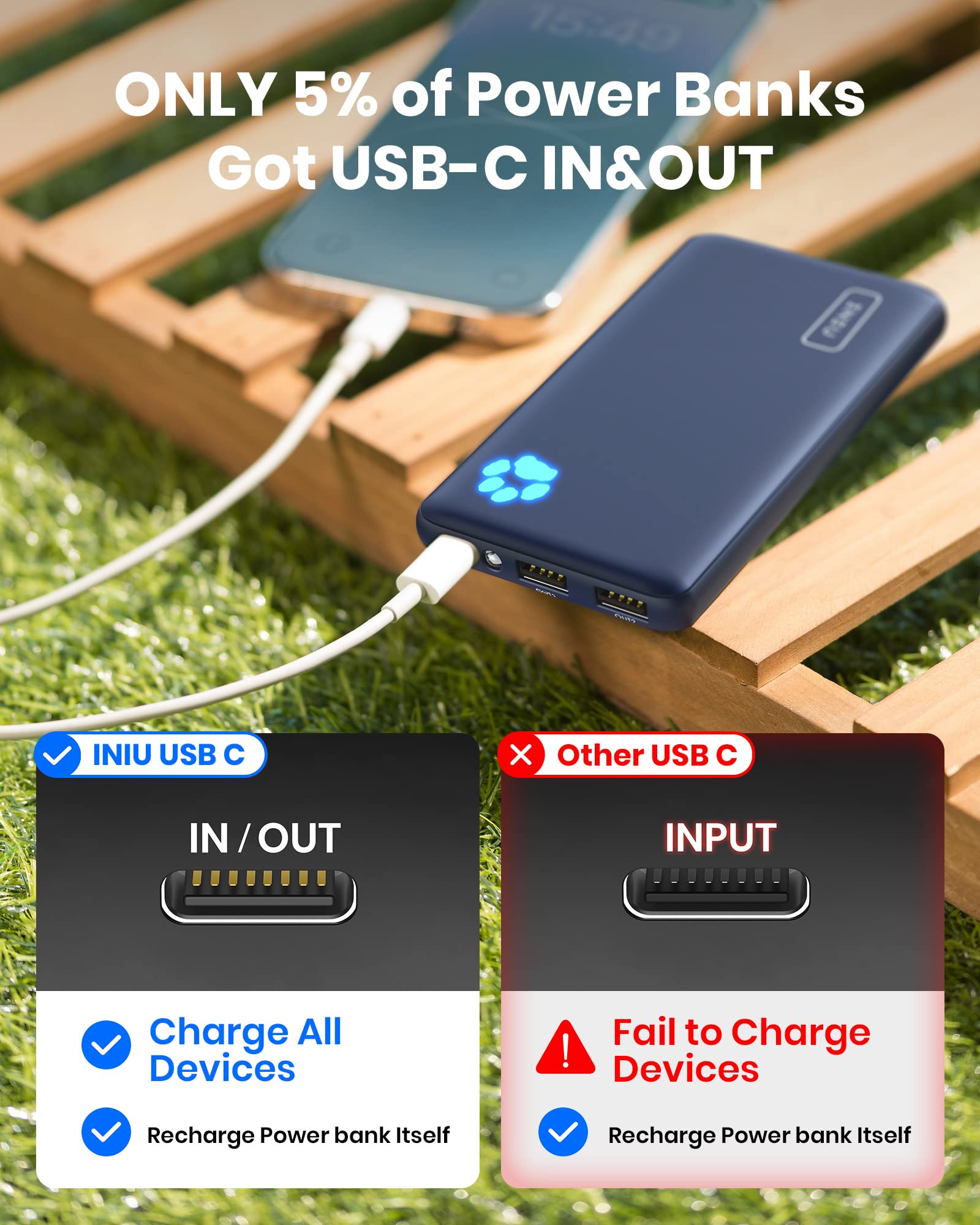 Foto 6 pulgar | Cargador Portátil Power Bank Iniu De 10000 Mah Usb-c 3a - Venta Internacional.