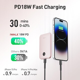 Foto 4 | Cargador Portátil Iwalk Magnetic 5000mah 18w Para Iphone Rosa - Venta Internacional.