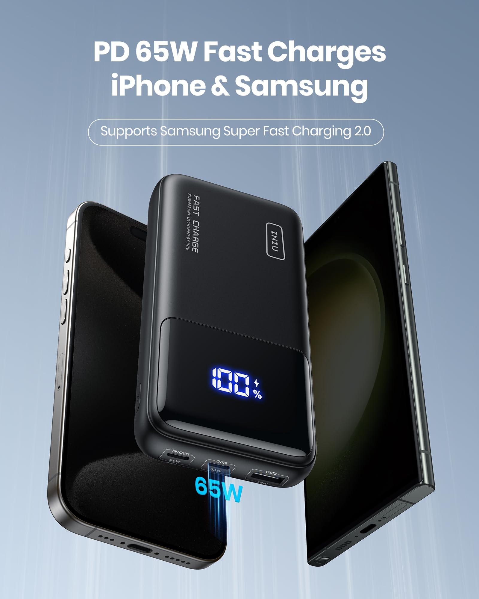 Foto 4 pulgar | Power Bank Iniu 20000mah 65w Usb-c Pd Qc De Carga Rápida - Venta Internacional.