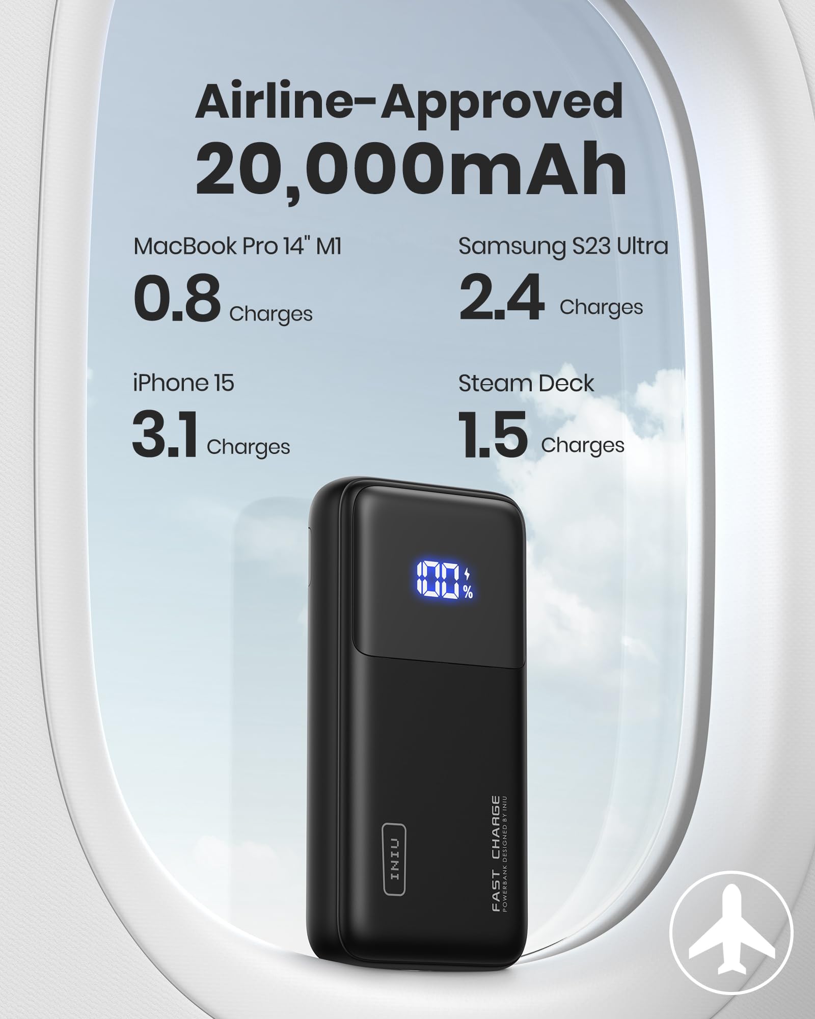 Foto 5 pulgar | Power Bank Iniu 20000mah 65w Usb-c Pd Qc De Carga Rápida - Venta Internacional.