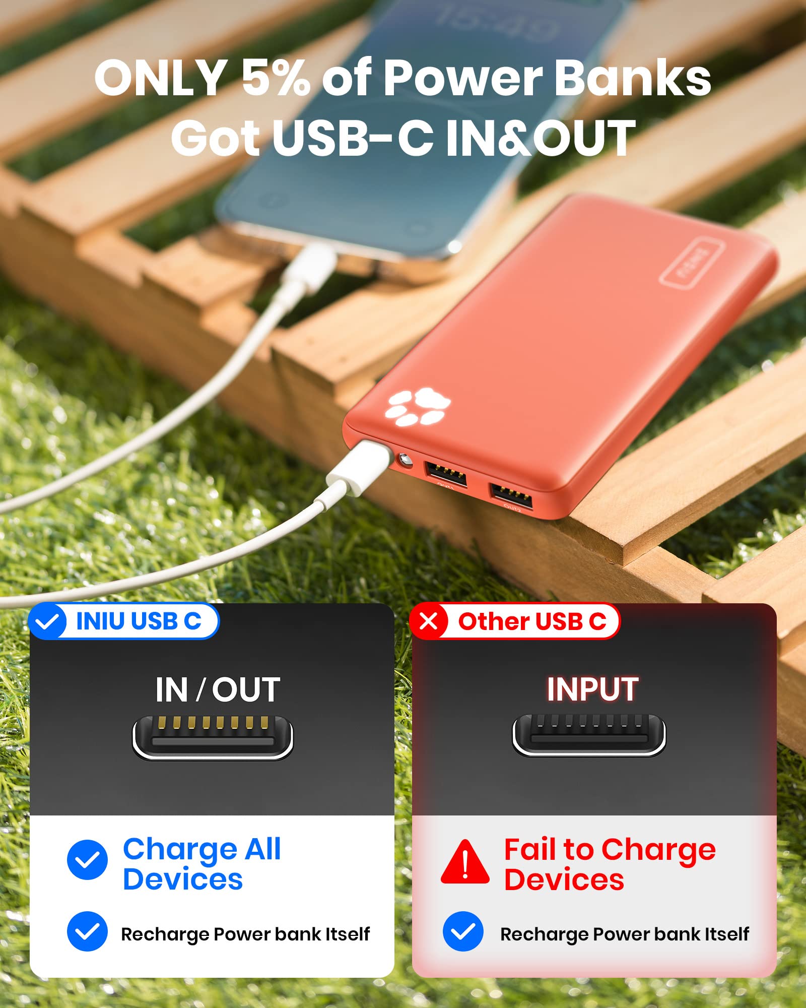 Foto 6 pulgar | Cargador Portátil Iniu 10000 Mah Usb C 3a Power Bank De Alta Velocidad - Venta Internacional.