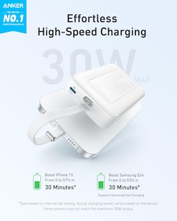 Foto 2 | Power Bank Anker Zolo De 10 000 Mah Y 30 W Con Cable Usb-c Para Iphone - Venta Internacional.