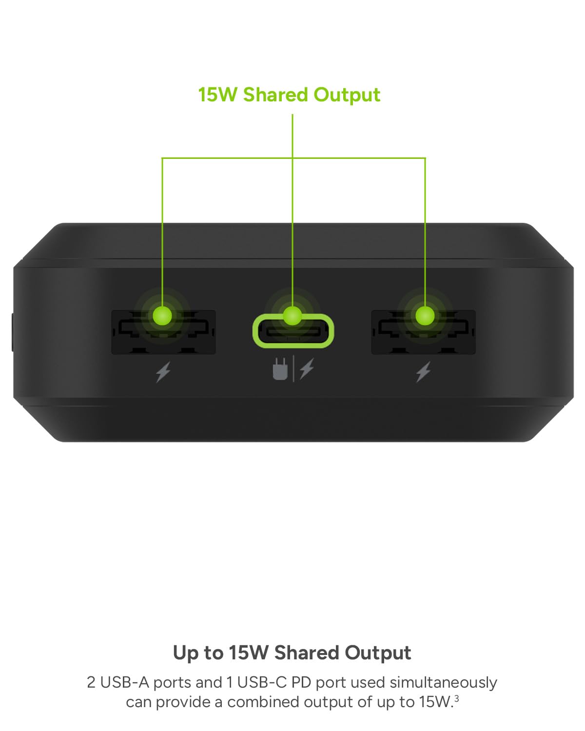 Foto 7 | Power Bank Mophie Powerstation Prime20 20,000mah Usb-c Pd 18w - Venta Internacional.