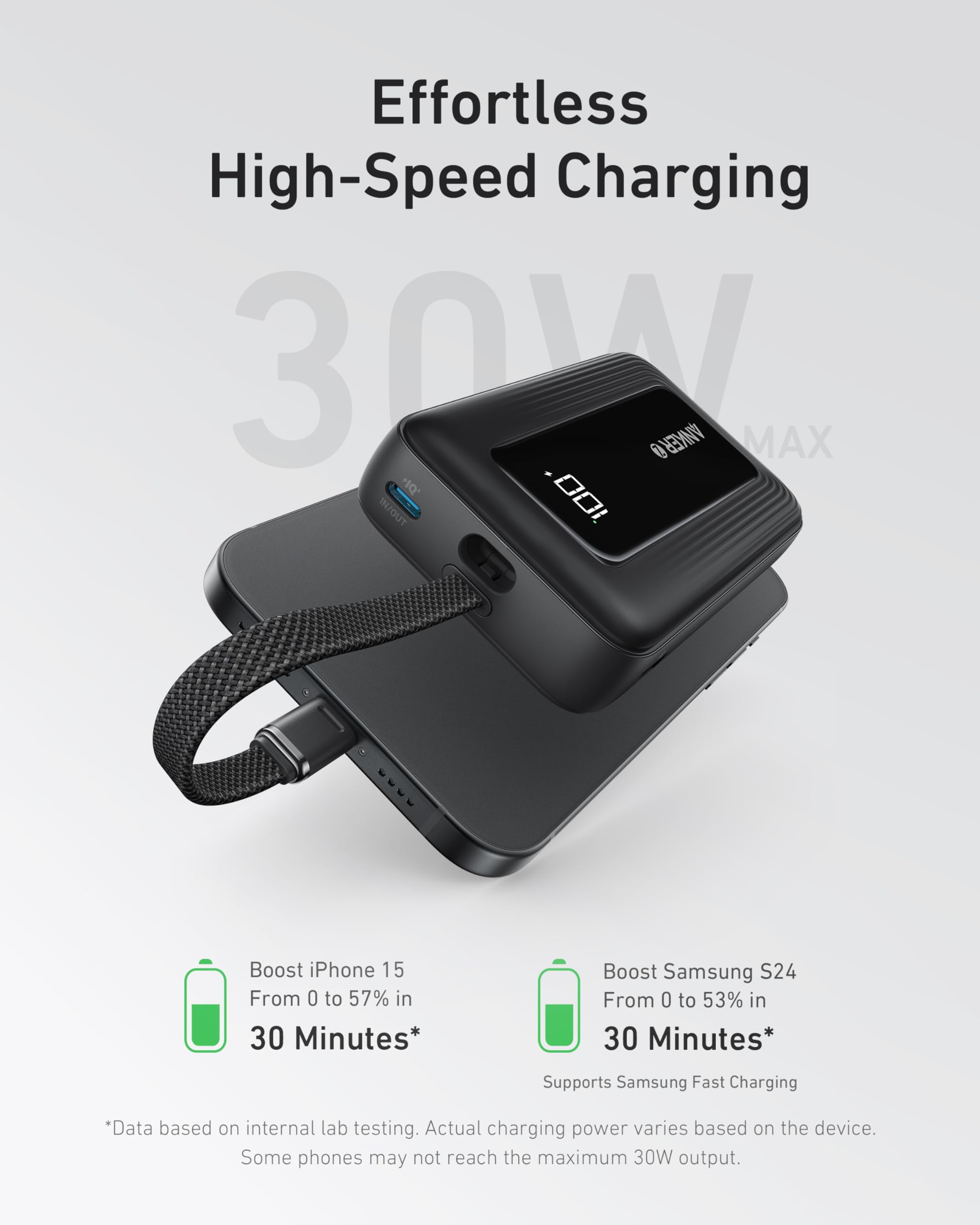 Foto 4 pulgar | Power Bank Anker Zolo De 20 000 Mah Y 30 W Con Cable Usb-c Para Iphone - Venta Internacional.
