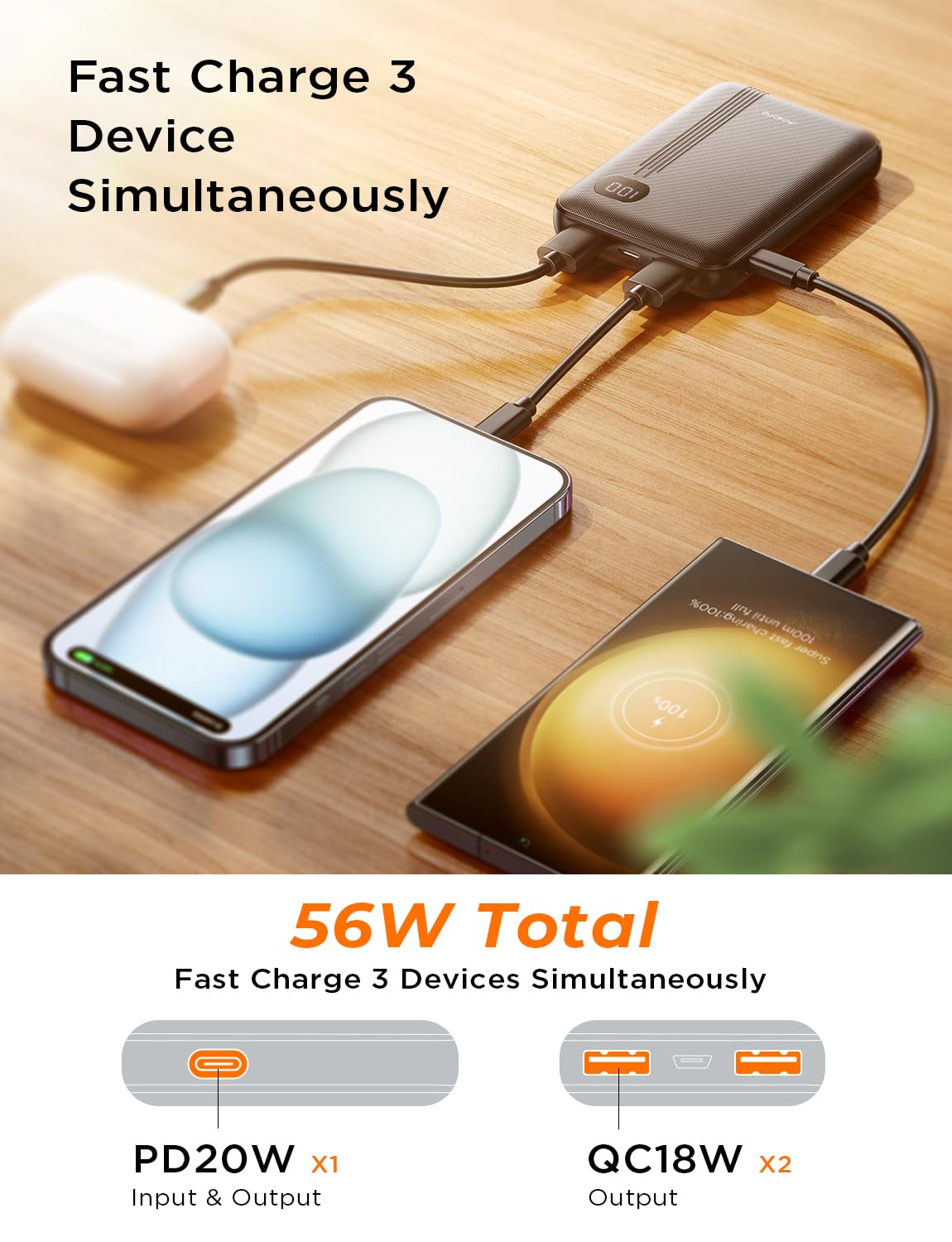 Foto 4 pulgar | Cargador Portátil Ainope Power Bank De 10000 Mah Usb-c Pd 20w - Venta Internacional.