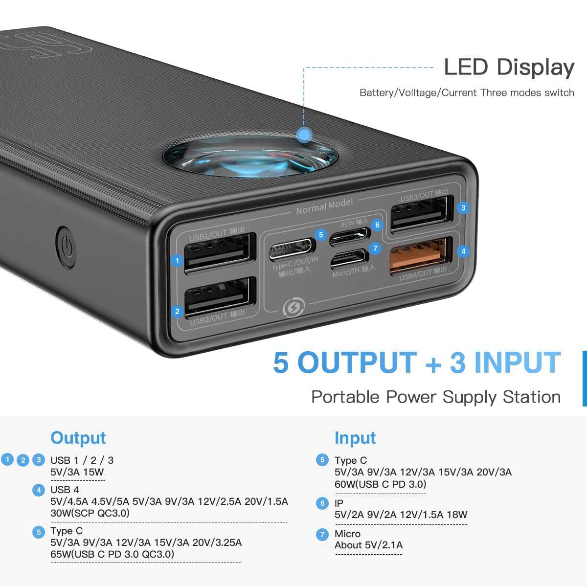 Foto 4 pulgar | Cargador Portátil Power Bank Baseus De 30 000 Mah Y 65 W, Color Negro - Venta Internacional.
