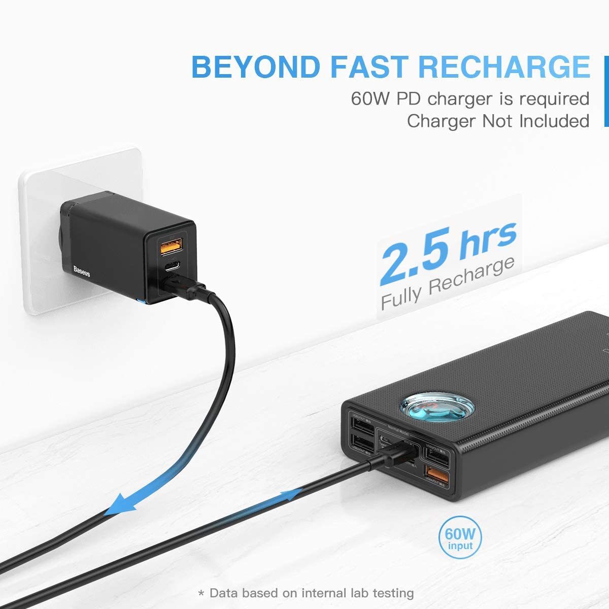 Foto 5 pulgar | Cargador Portátil Power Bank Baseus De 30 000 Mah Y 65 W, Color Negro - Venta Internacional.