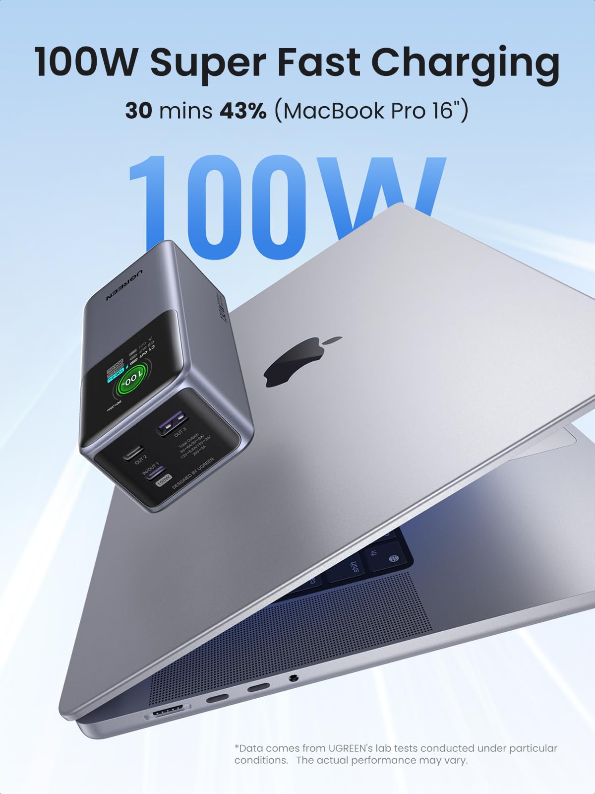 Foto 2 | Batería Externa Ugreen Nexode 20000mah 130w Con 3 Puertos Usb C - Venta Internacional.