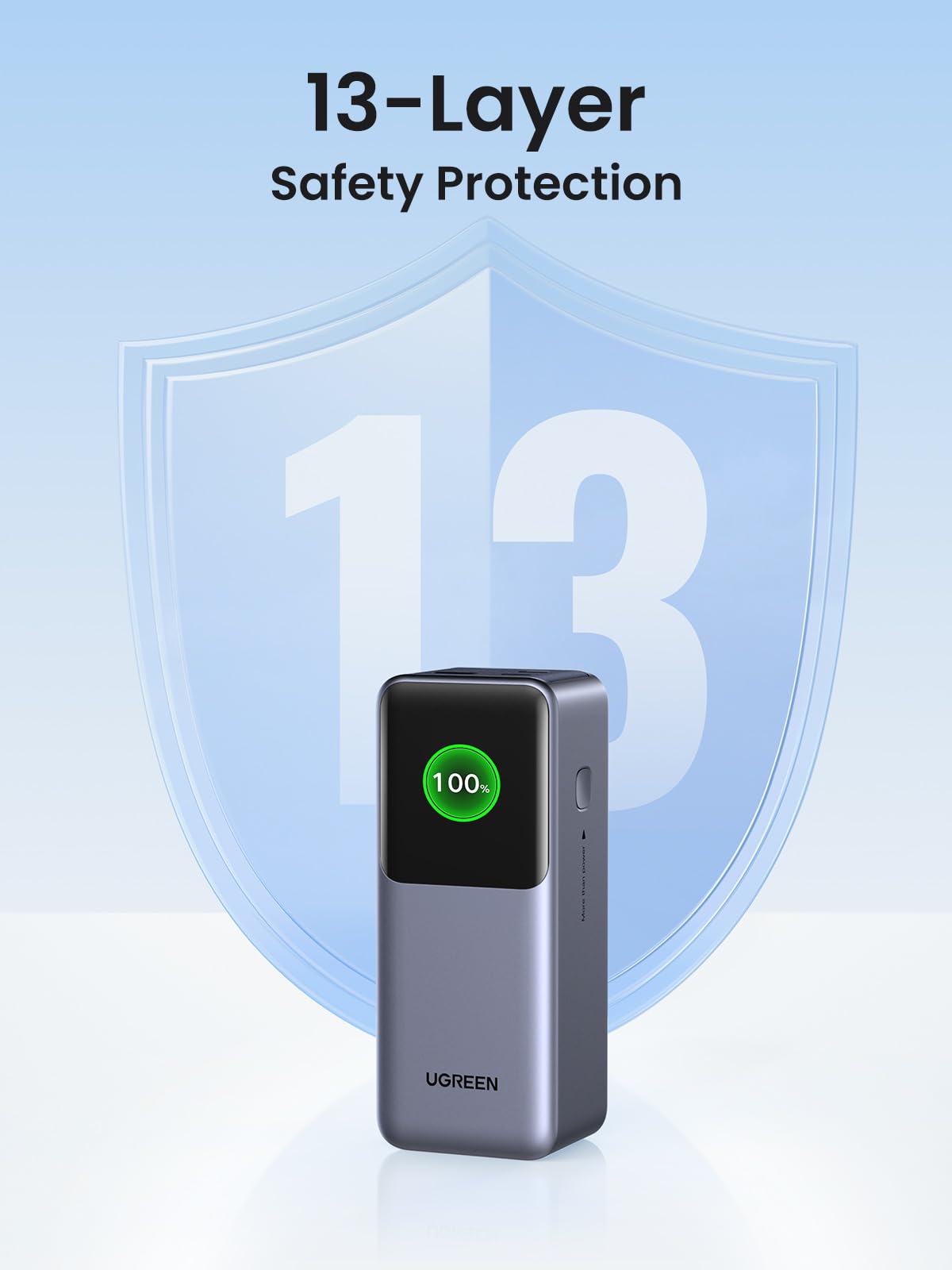 Foto 8 pulgar | Batería Externa Ugreen Nexode 20000mah 130w Con 3 Puertos Usb C - Venta Internacional.