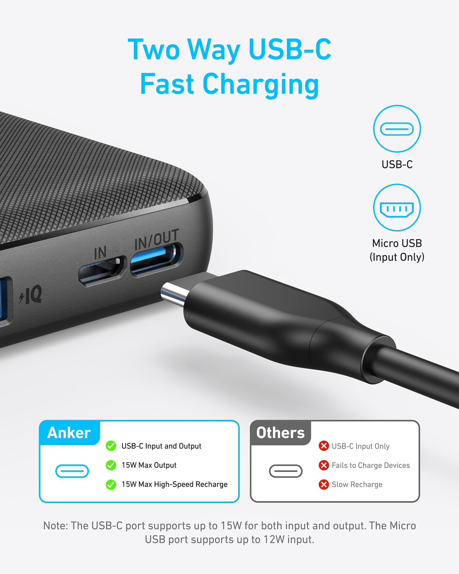 Foto 4 pulgar | Batería Externa Anker Powercore 10k 10,000mah Usb-c 5v/3a - Venta Internacional.