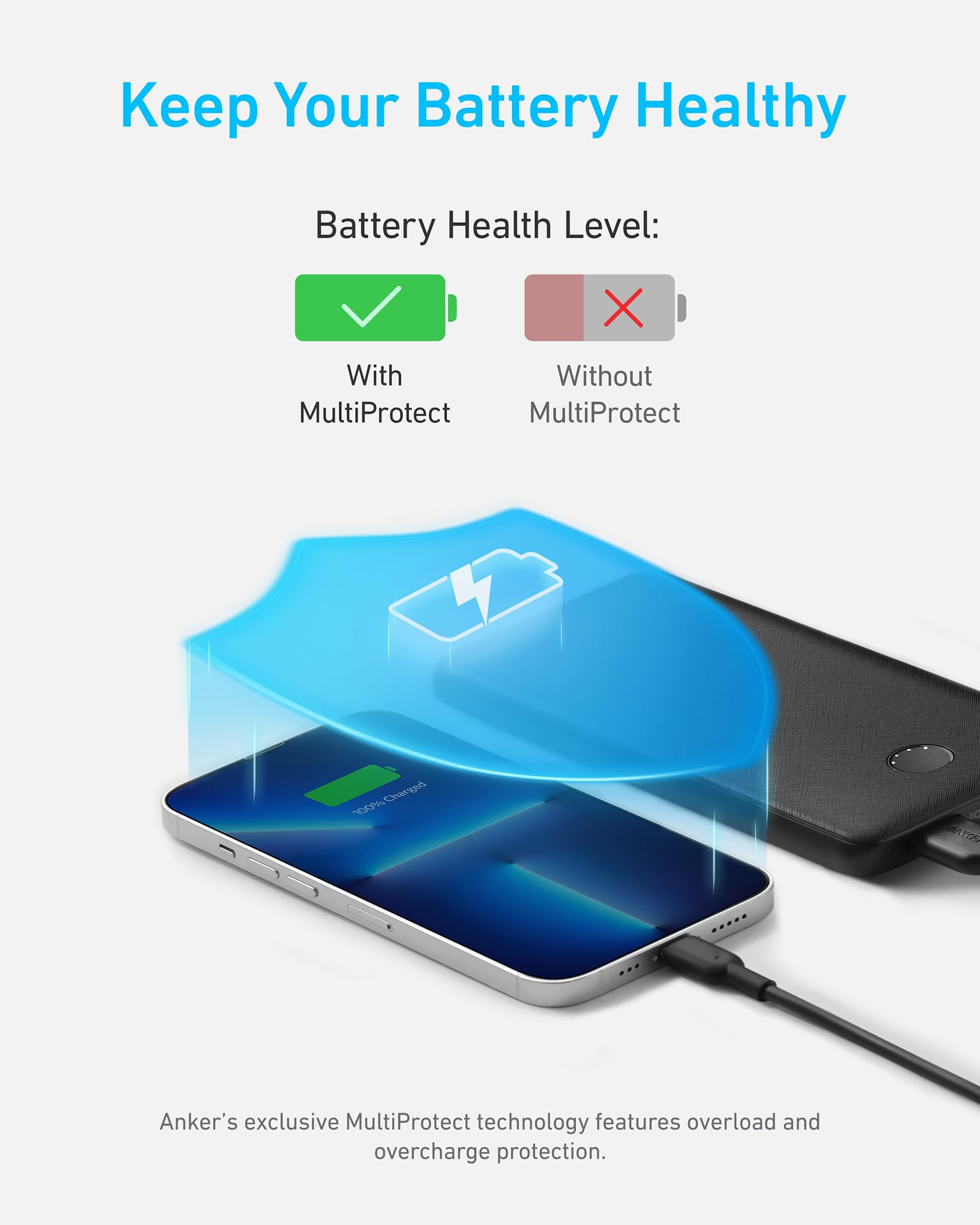 Foto 6 pulgar | Batería Externa Anker Powercore 10k 10,000mah Usb-c 5v/3a - Venta Internacional.
