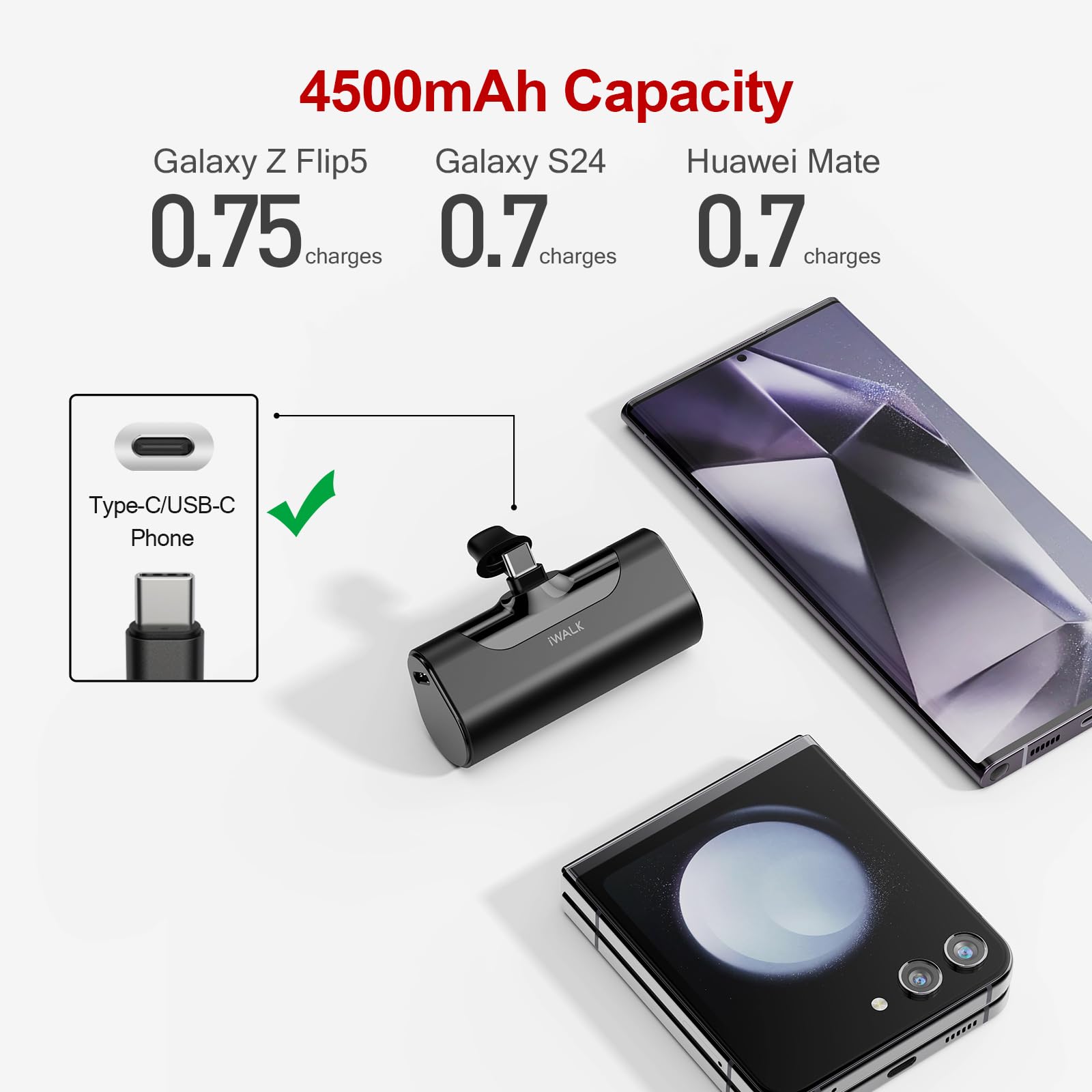 Foto 3 pulgar | Cargador Portátil Iwalk 4500mah Usb-c Para Iphone Y Android - Venta Internacional.