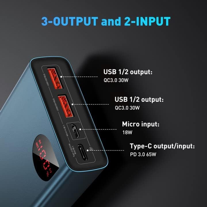Foto 5 | Banco De Energía Baseus 65w 20000mah Con Pantalla Digital - Venta Internacional.