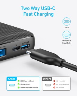 Foto 5 | Cargador Portátil Anker Powercore Essential 20k 20000mah - Venta Internacional.