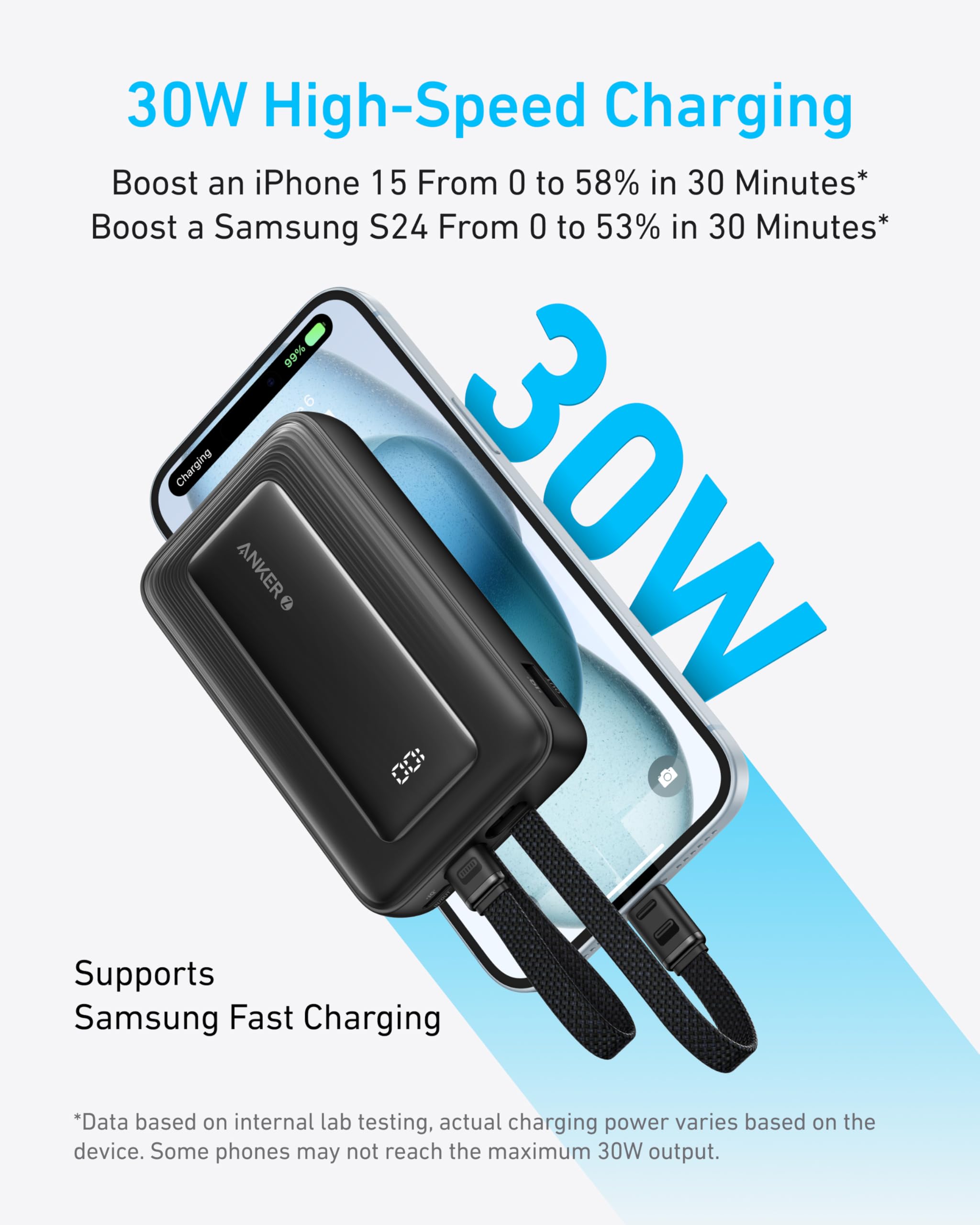 Foto 4 pulgar | Batería Externa Anker Zolo De 10 000 Mah Y 30 W Con Cable Usb C Y Lightning - Venta Internacional.
