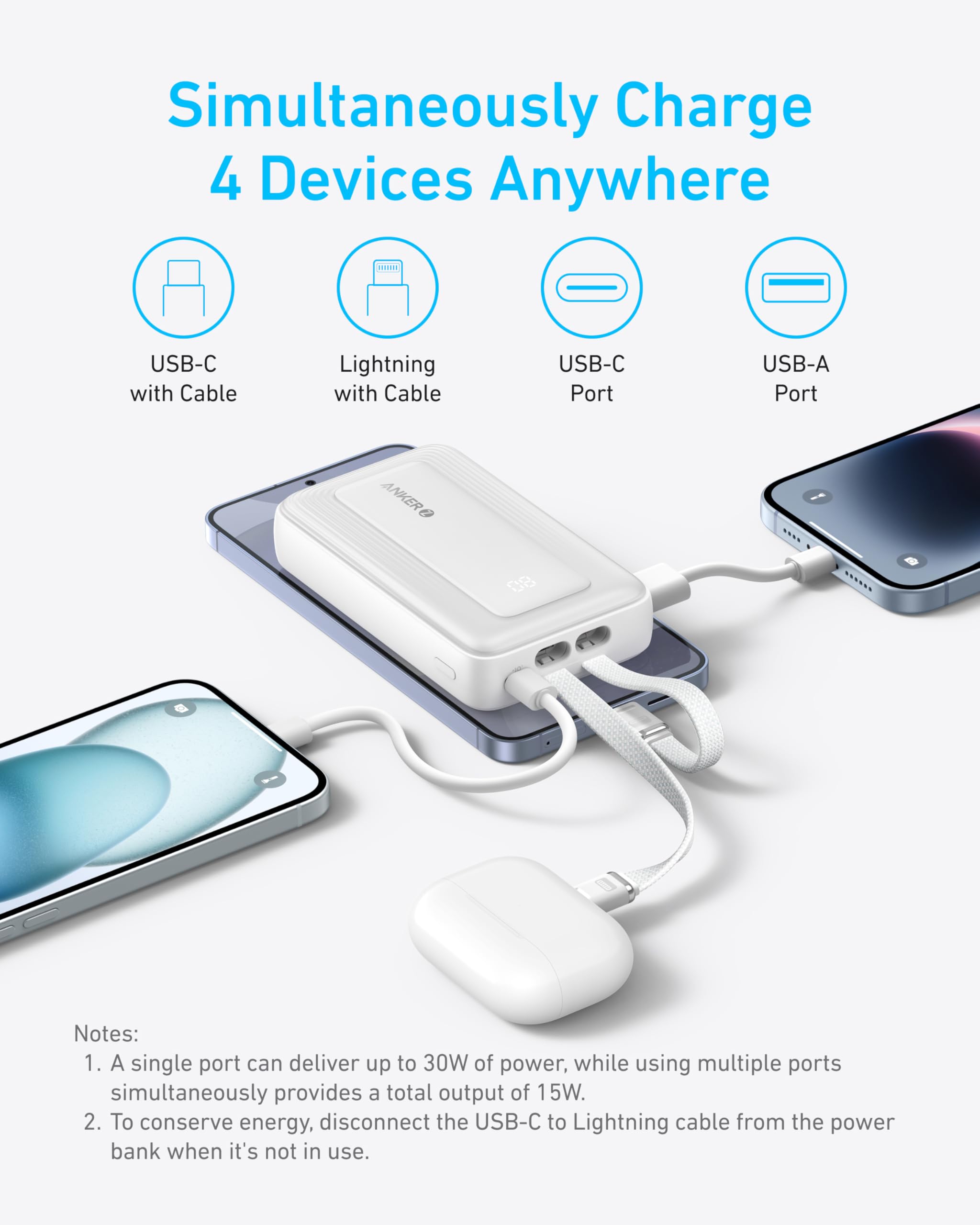 Foto 6 pulgar | Batería Externa Anker Zolo De 10 000 Mah Y 30 W Con Cable Usb C Y Lightning - Venta Internacional.