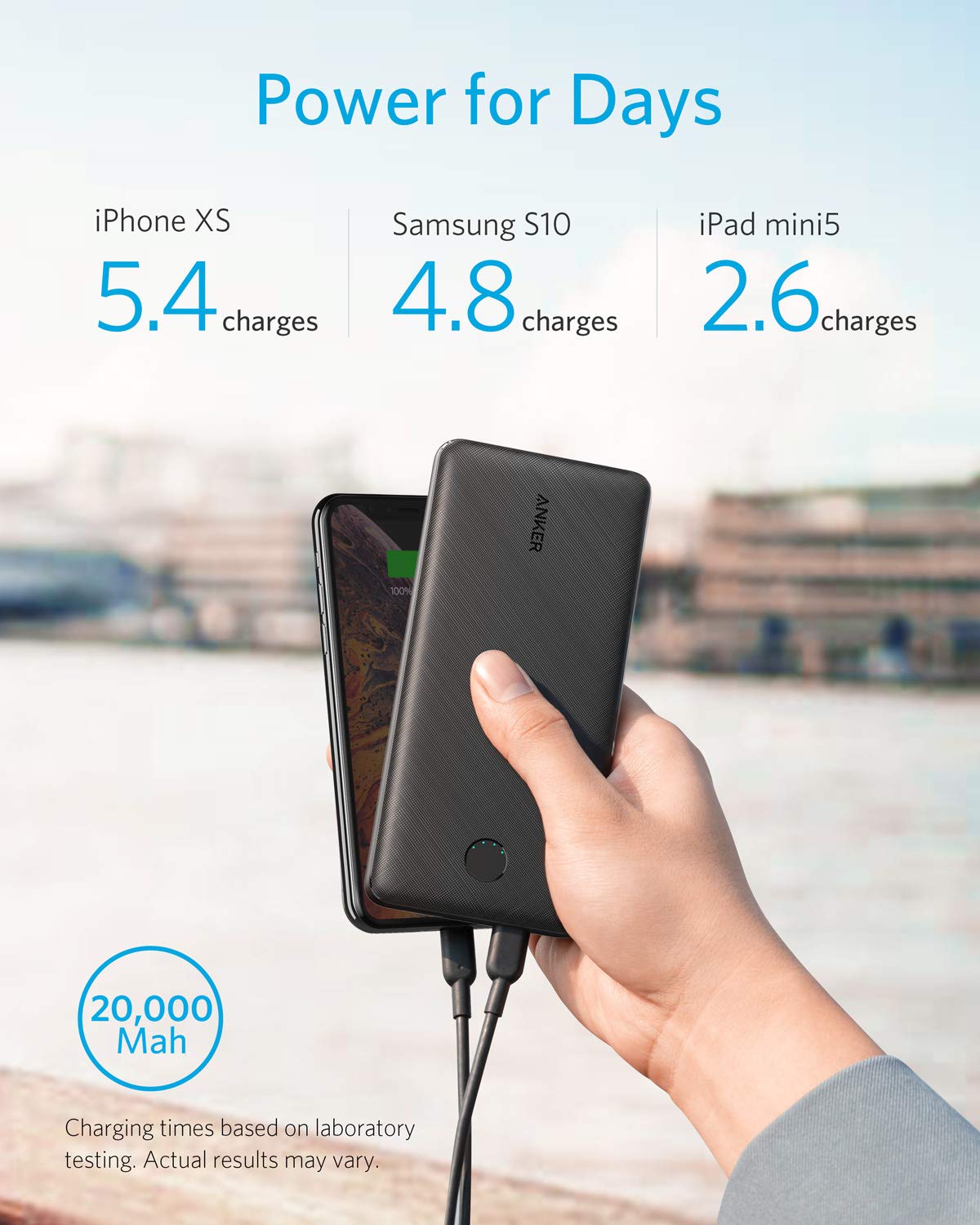 Foto 5 pulgar | Batería Externa Anker Powercore Essential 20000 Pd 20000 Mah - Venta Internacional.