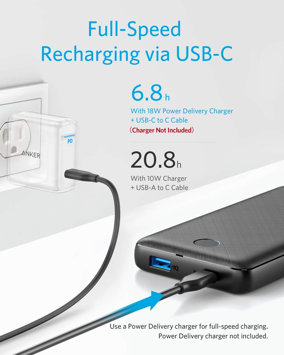Foto 5 | Batería Externa Anker Powercore Essential 20000 Pd 20000 Mah - Venta Internacional.