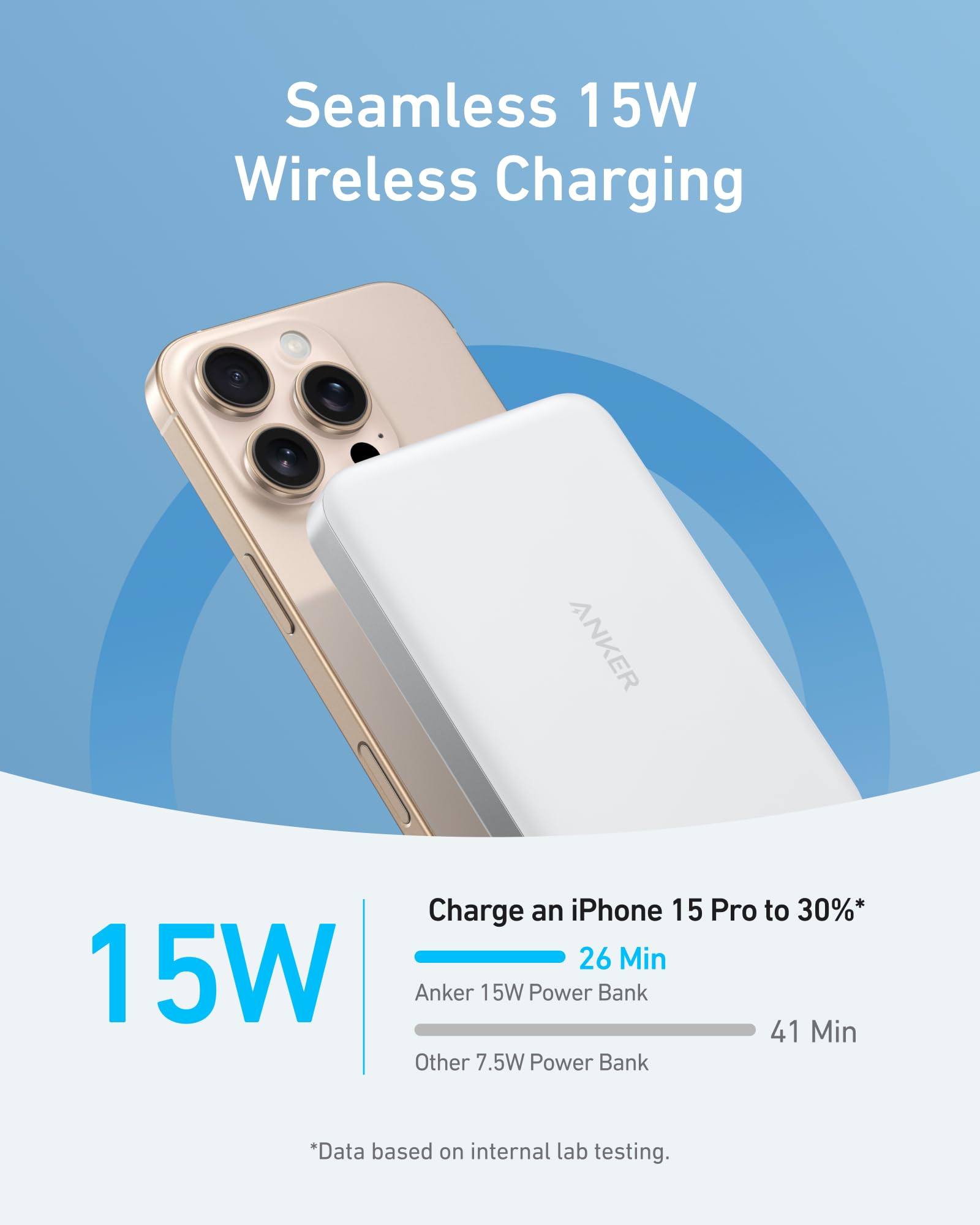 Foto 4 pulgar | Power Bank Anker Maggo De 10.000 Mah Con Carga Inalámbrica De 15 W - Venta Internacional.