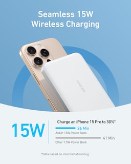 Foto 3 | Power Bank Anker Maggo De 10.000 Mah Con Carga Inalámbrica De 15 W - Venta Internacional.