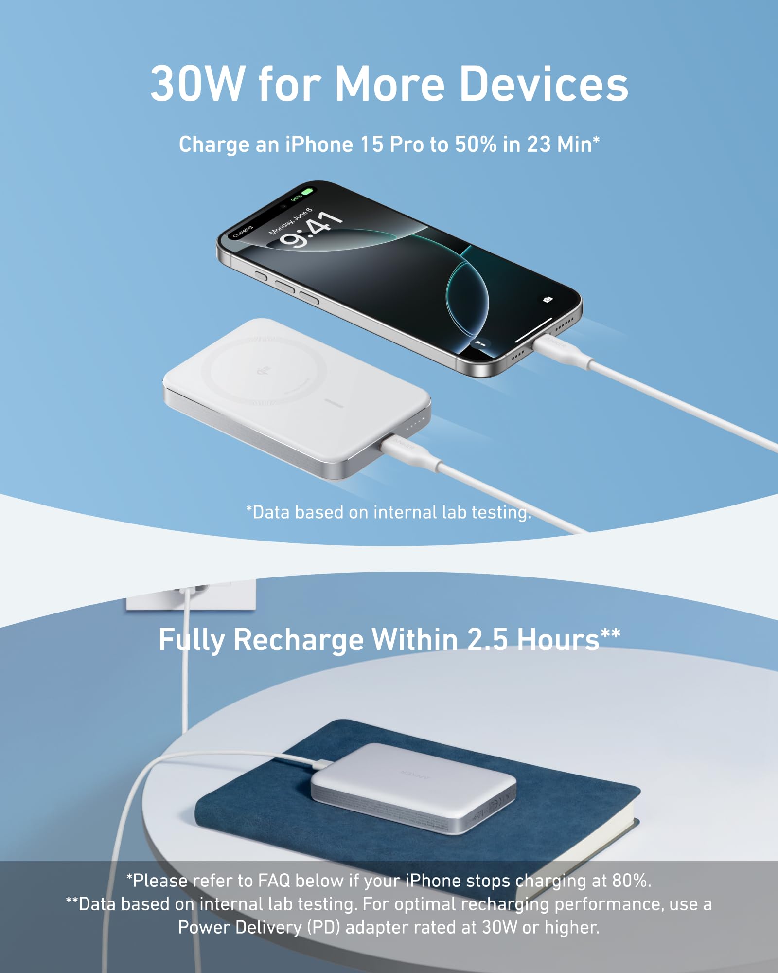 Foto 6 | Power Bank Anker Maggo De 10.000 Mah Con Carga Inalámbrica De 15 W - Venta Internacional.