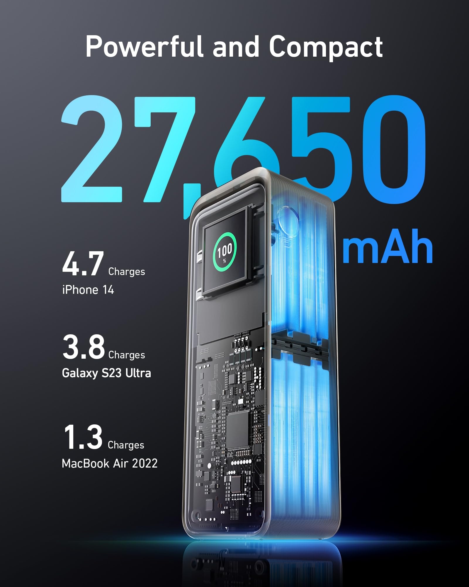 Foto 5 pulgar | Batería Externa Anker Prime 27.650 Mah, 3 Puertos Y 250 W Con Aplicación Inteligente - Venta Internacional.