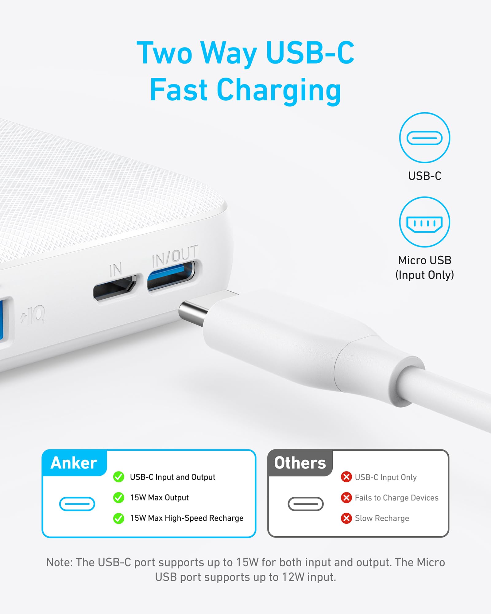 Foto 4 pulgar | Batería Externa Anker Powercore 10k 10,000mah Usb-c 5v/3a - Venta Internacional.
