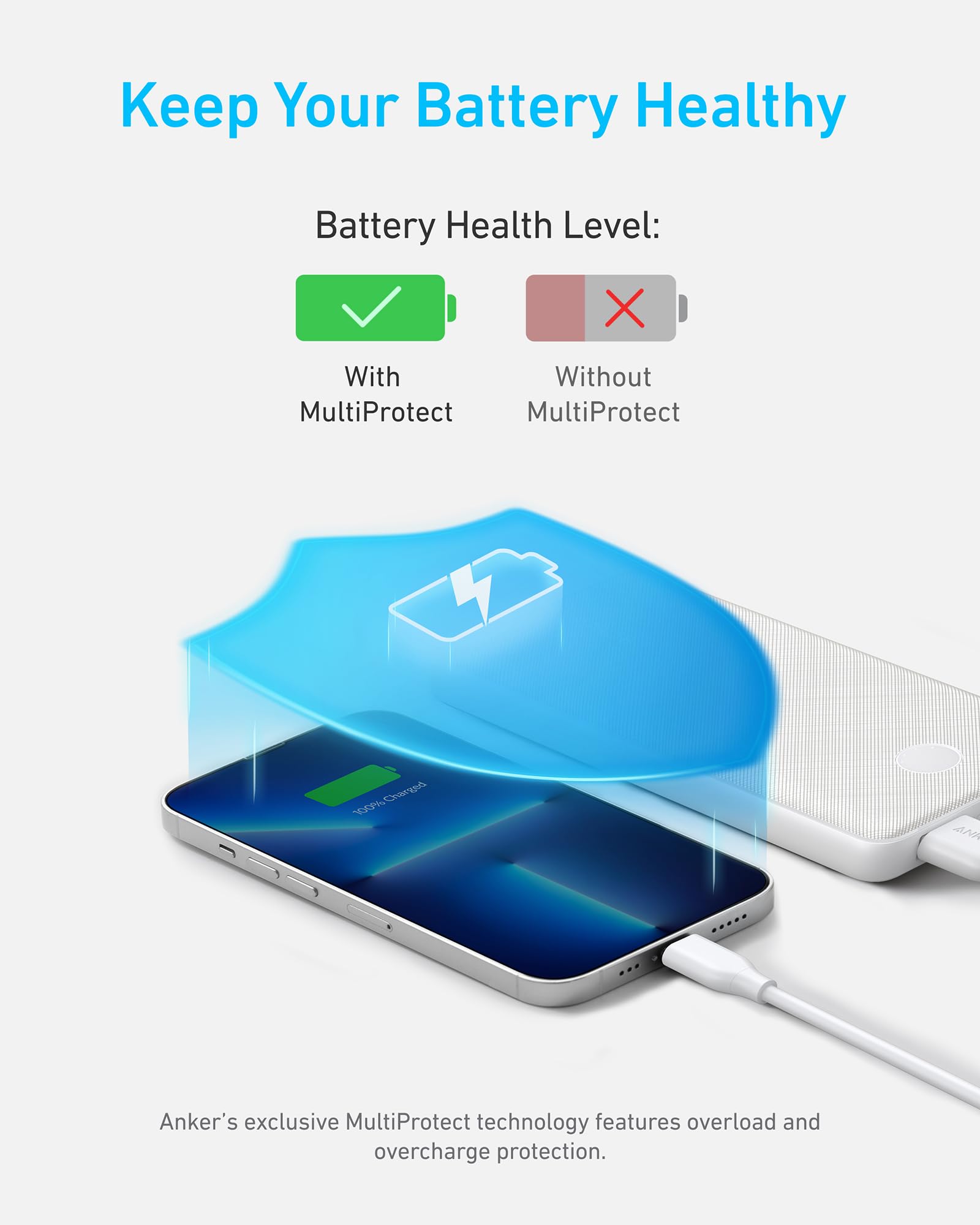 Foto 6 pulgar | Batería Externa Anker Powercore 10k 10,000mah Usb-c 5v/3a - Venta Internacional.