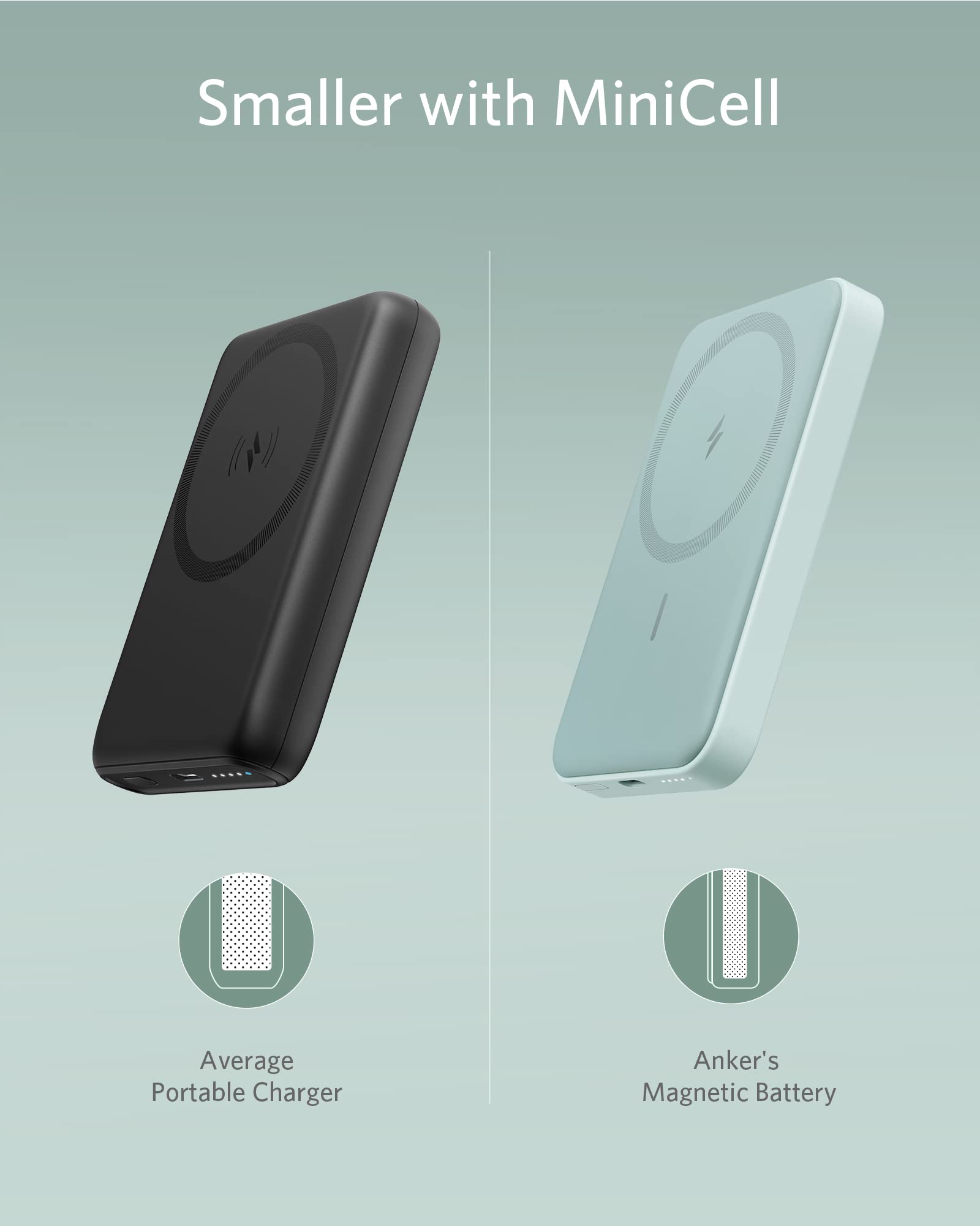 Foto 7 pulgar | Cargador Portátil Anker 622 Magnético Inalámbrico 5000 Mah - Venta Internacional.