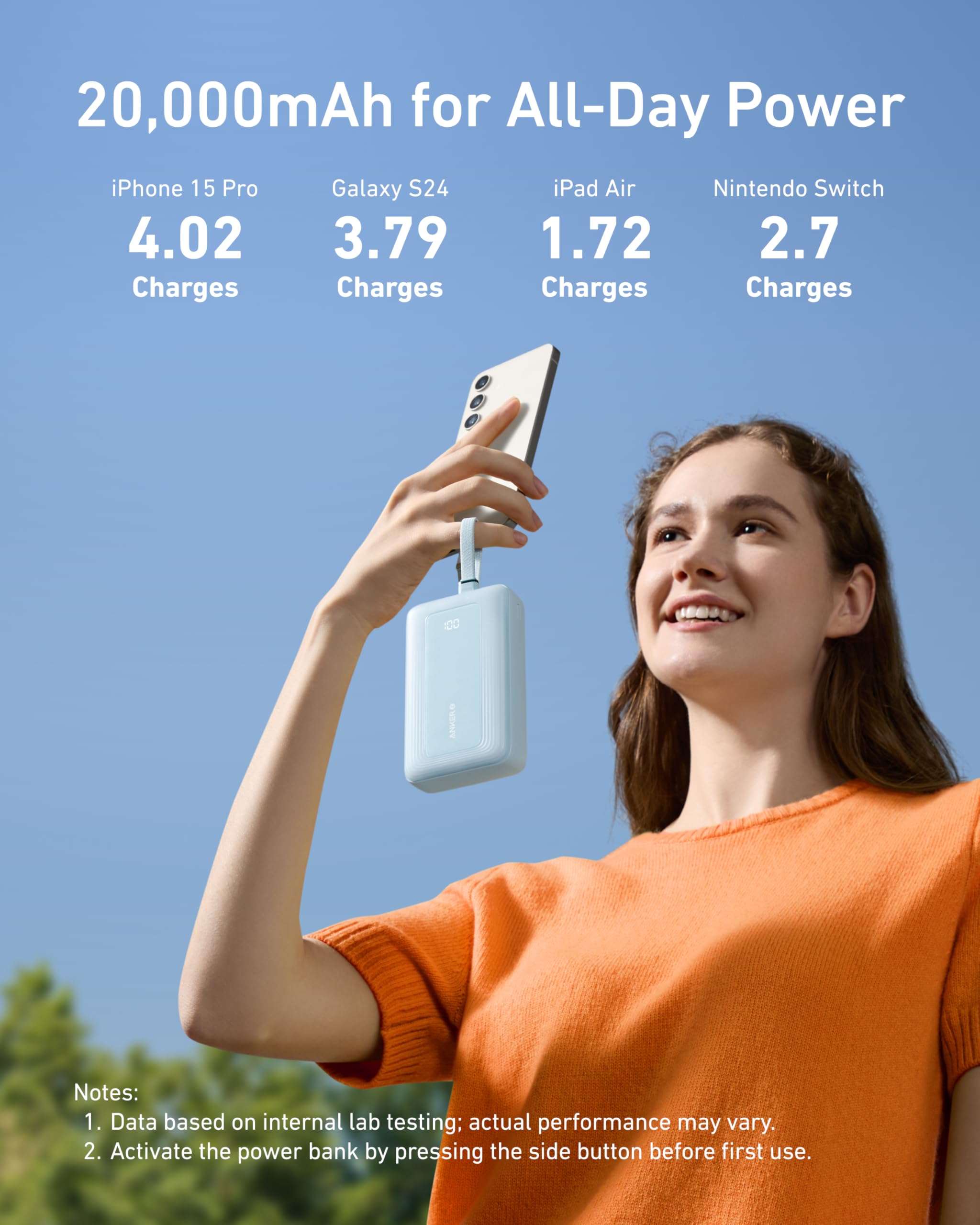 Foto 4 pulgar | Batería Externa Anker Zolo De 20 000 Mah Y 30 W Con Usb-c Y Lightning - Venta Internacional.