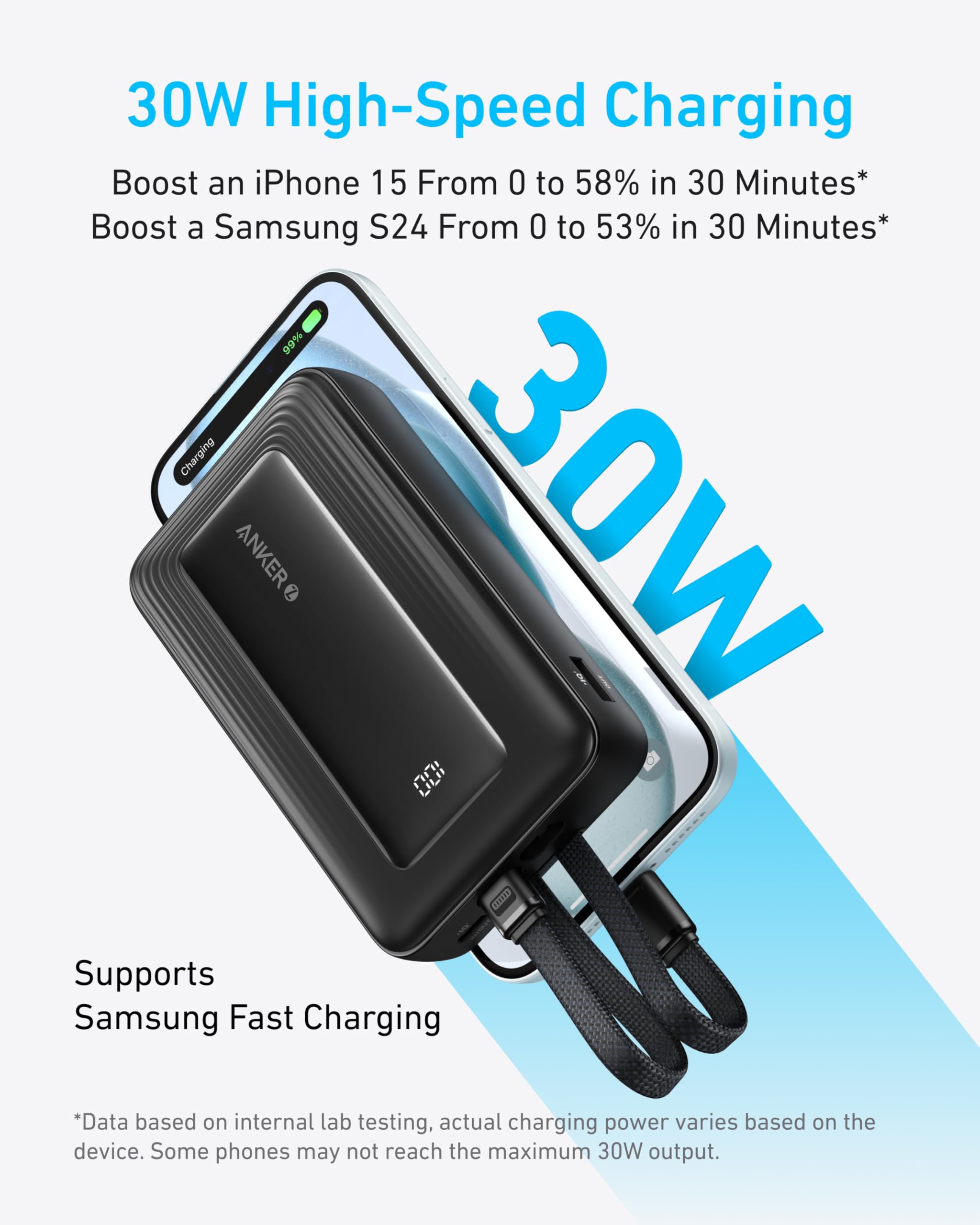 Foto 5 pulgar | Batería Externa Anker Zolo De 20 000 Mah Y 30 W Con Usb-c Y Lightning - Venta Internacional.