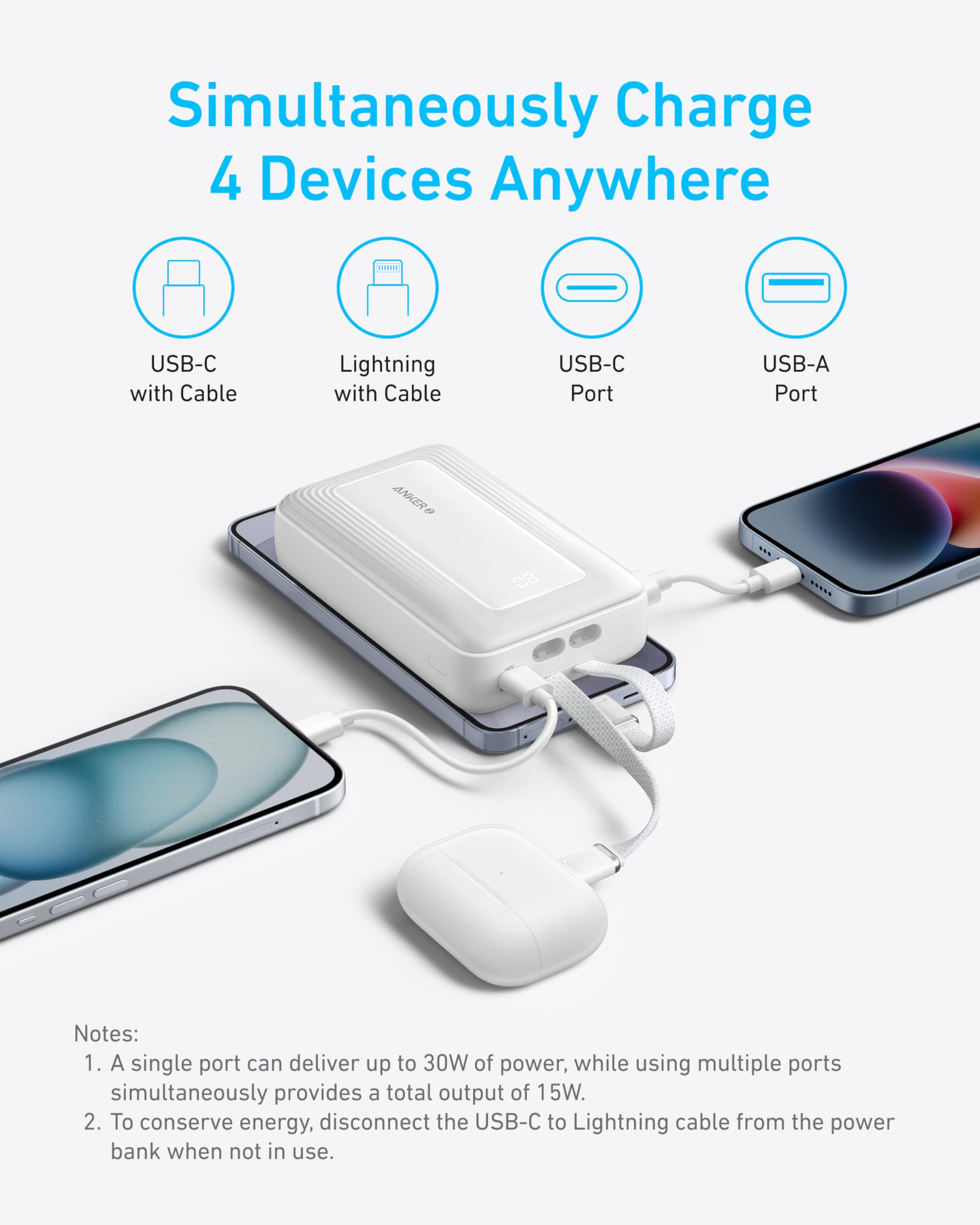 Foto 6 pulgar | Batería Externa Anker Zolo De 20 000 Mah Y 30 W Con Usb-c Y Lightning - Venta Internacional.