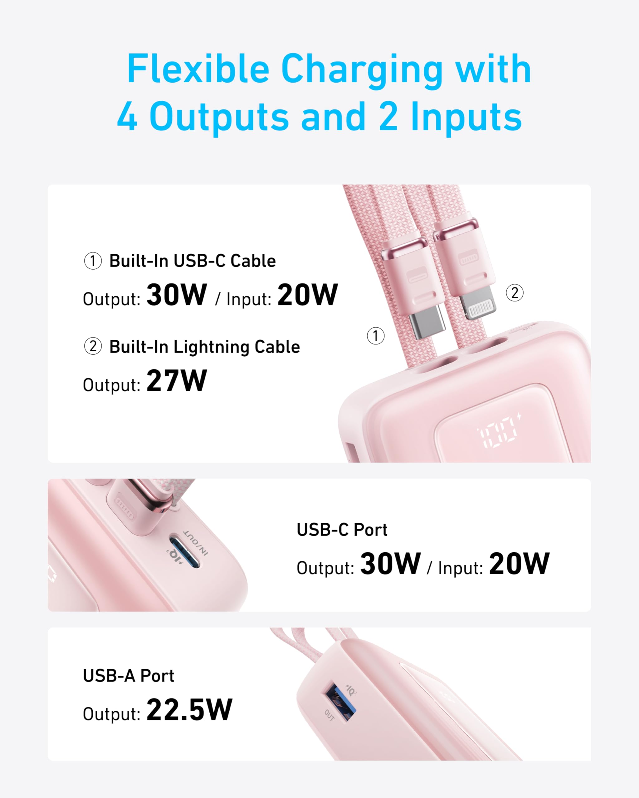 Foto 7 pulgar | Batería Externa Anker Zolo De 20 000 Mah Y 30 W Con Usb-c Y Lightning - Venta Internacional.