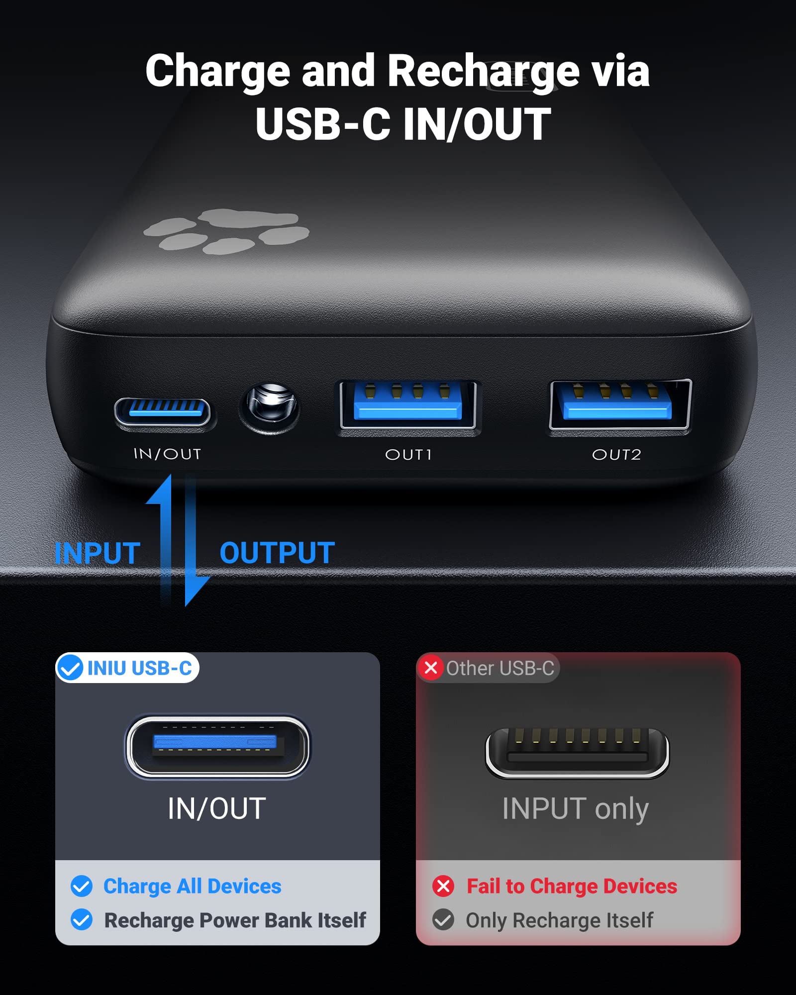 Foto 5 pulgar | Power Bank INIU 20000 Mah 22.5 W Pd QC USB C de Carga Rápida - Venta Internacional
