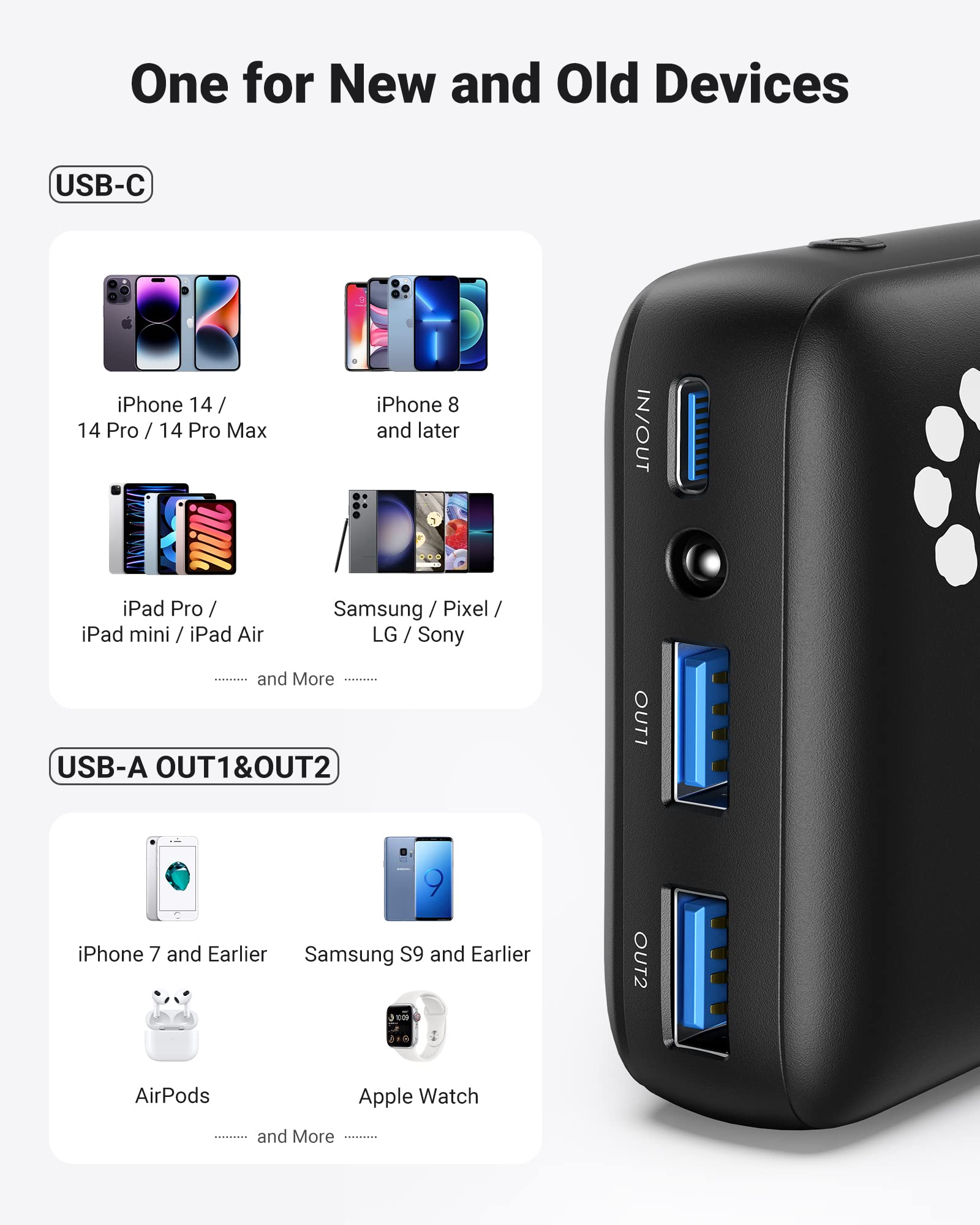 Foto 8 pulgar | Power Bank INIU 20000 Mah 22.5 W Pd QC USB C de Carga Rápida - Venta Internacional