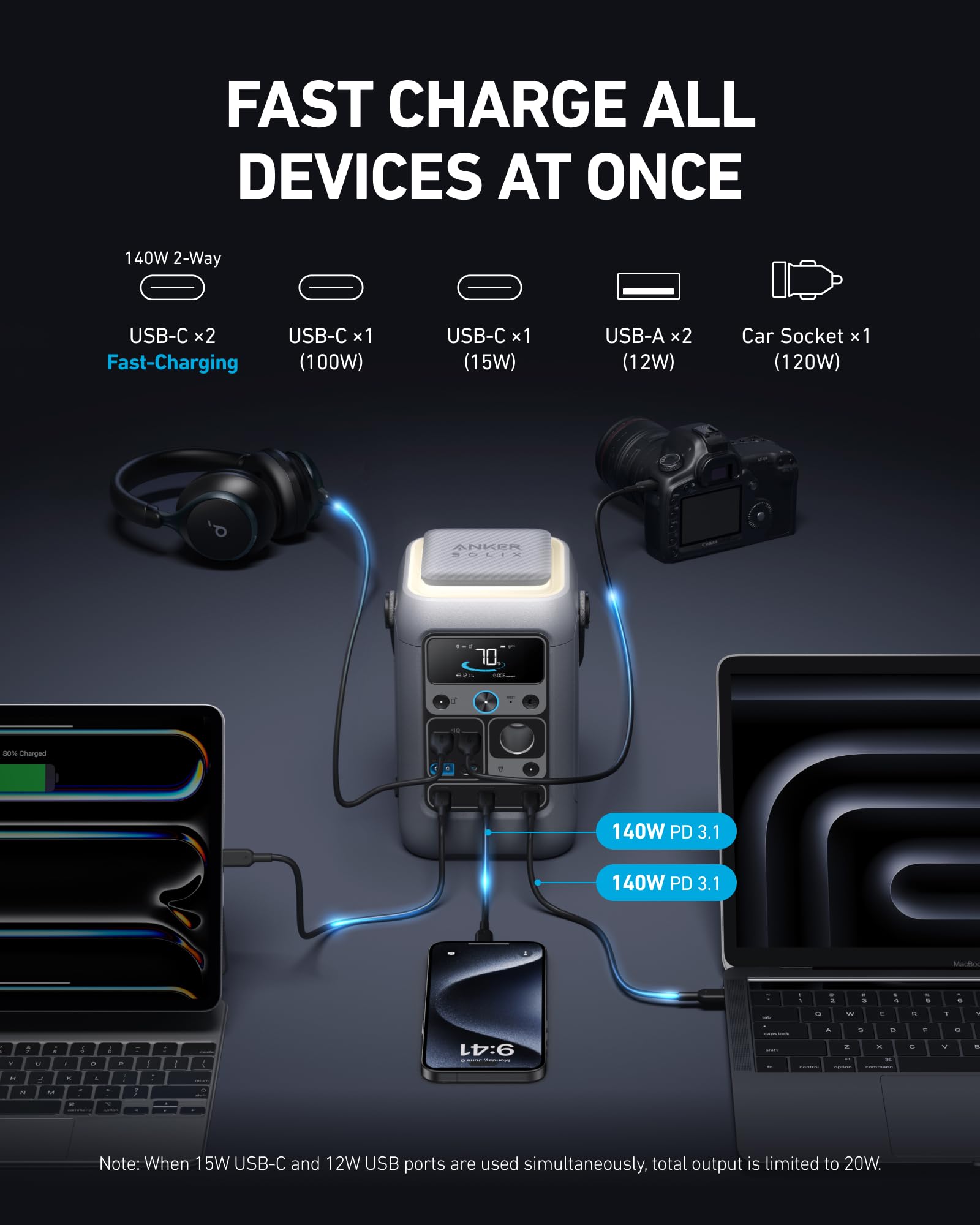Foto 4 pulgar | Central Eléctrica Portátil Anker Solix C300 288wh (90.000 Mah) - Venta Internacional.