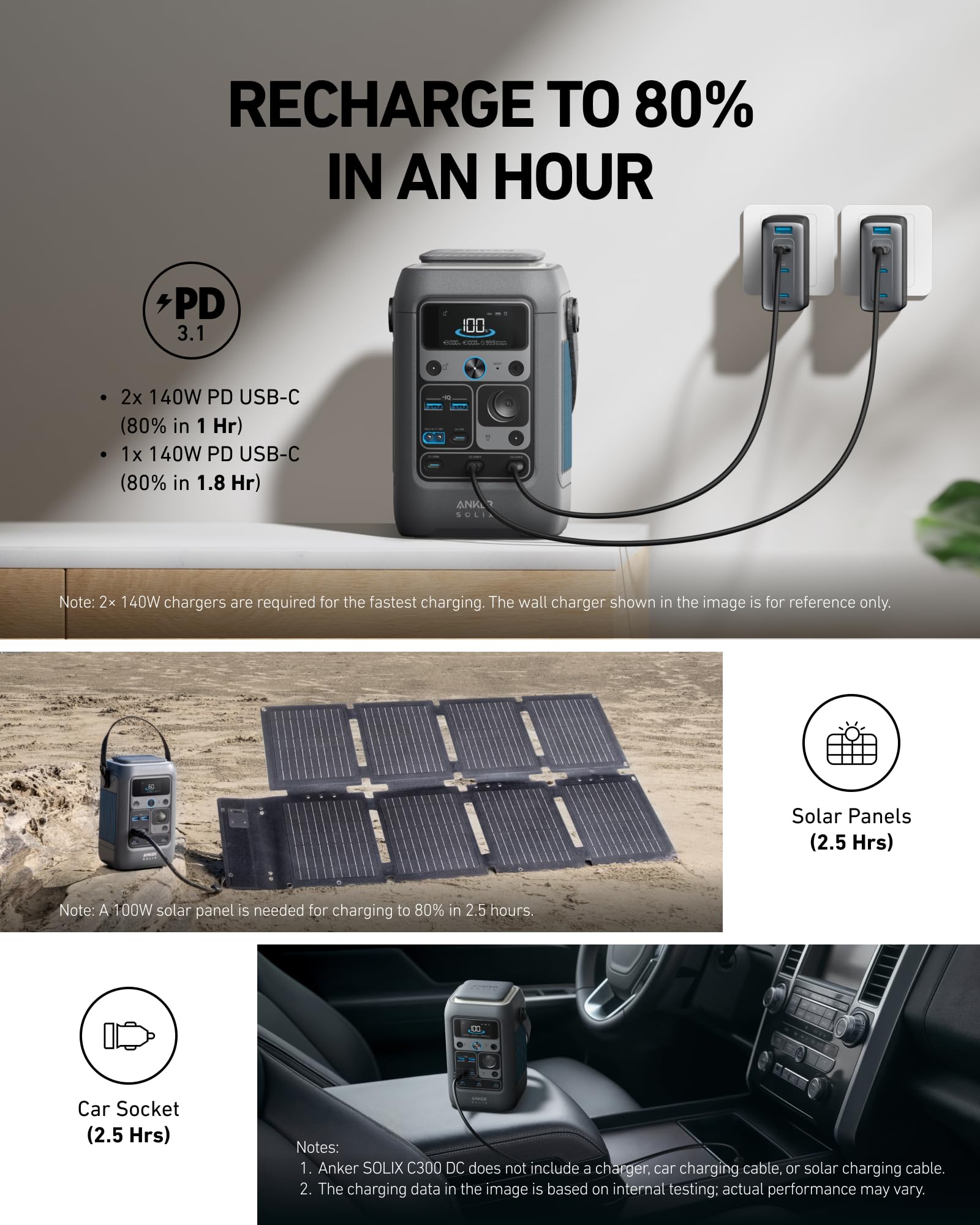 Foto 4 | Central Eléctrica Portátil Anker Solix C300 288wh (90.000 Mah) - Venta Internacional.