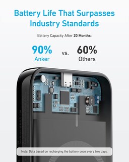 Foto 5 | Cargador Portátil Anker 321 Maggo Con Batería De 5000 Mah, Color Negro - Venta Internacional.