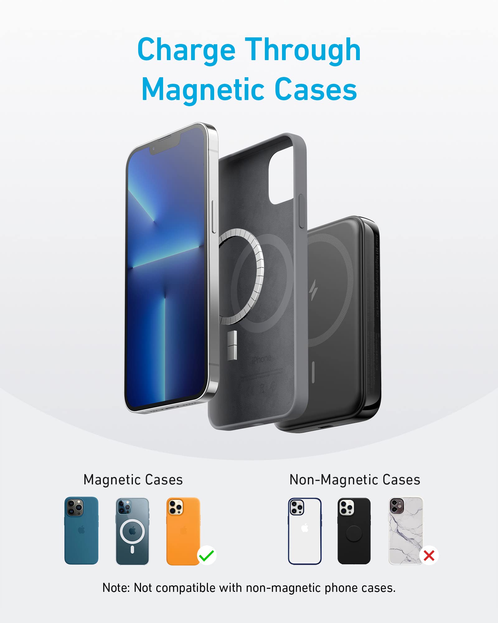 Foto 7 | Cargador Portátil Anker 321 Maggo Con Batería De 5000 Mah, Color Negro - Venta Internacional.