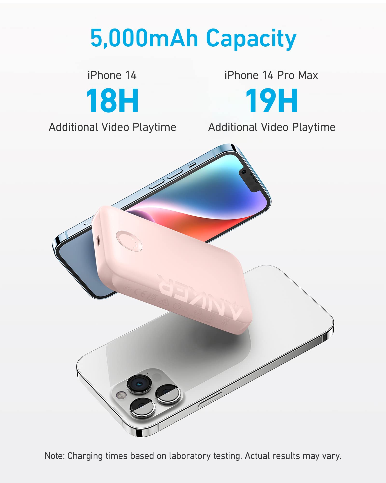 Foto 4 pulgar | Cargador Portátil Anker 321 Maggo Con Batería De 5000 Mah, Color Rosa - Venta Internacional.
