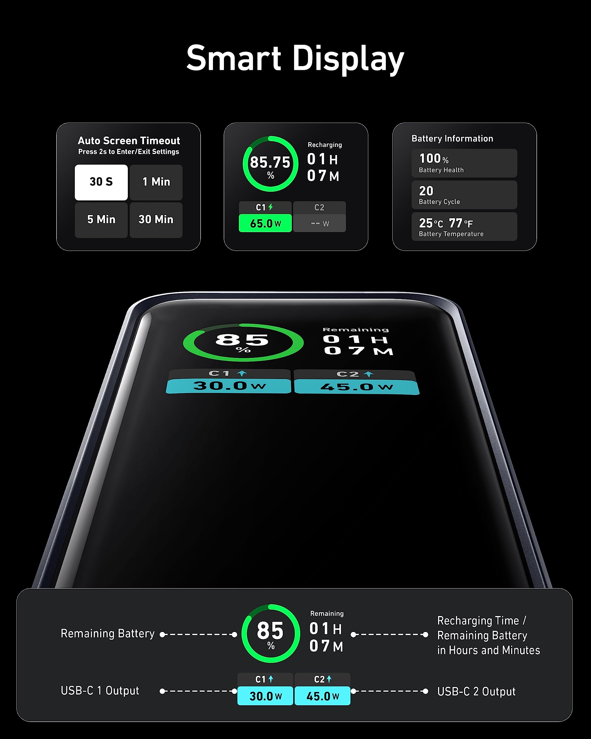 Foto 6 pulgar | Batería Externa Anker Prime De 12 000 Mah, 2 Puertos Y 130 W Con Pantalla - Venta Internacional.