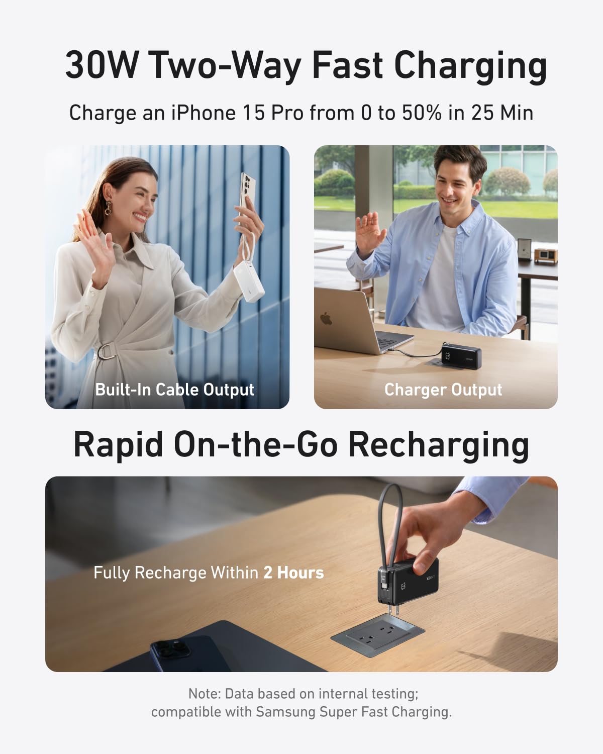 Foto 4 pulgar | Power Bank Anker Nano 3 En 1 De 10.000 Mah Con Cable Usb-c De 30 W - Venta Internacional.