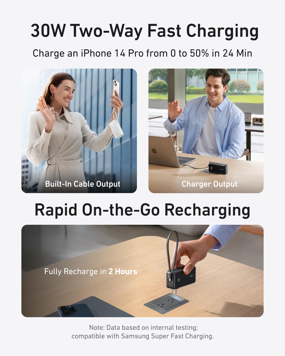 Foto 3 | Power Bank Anker Nano 3 En 1 De 10.000 Mah Con Cable Lightning - Venta Internacional.