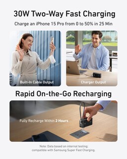 Foto 3 | Power Bank Anker Nano 3 En 1 De 10.000 Mah Con Cable Usb-c De 30 W - Venta Internacional.