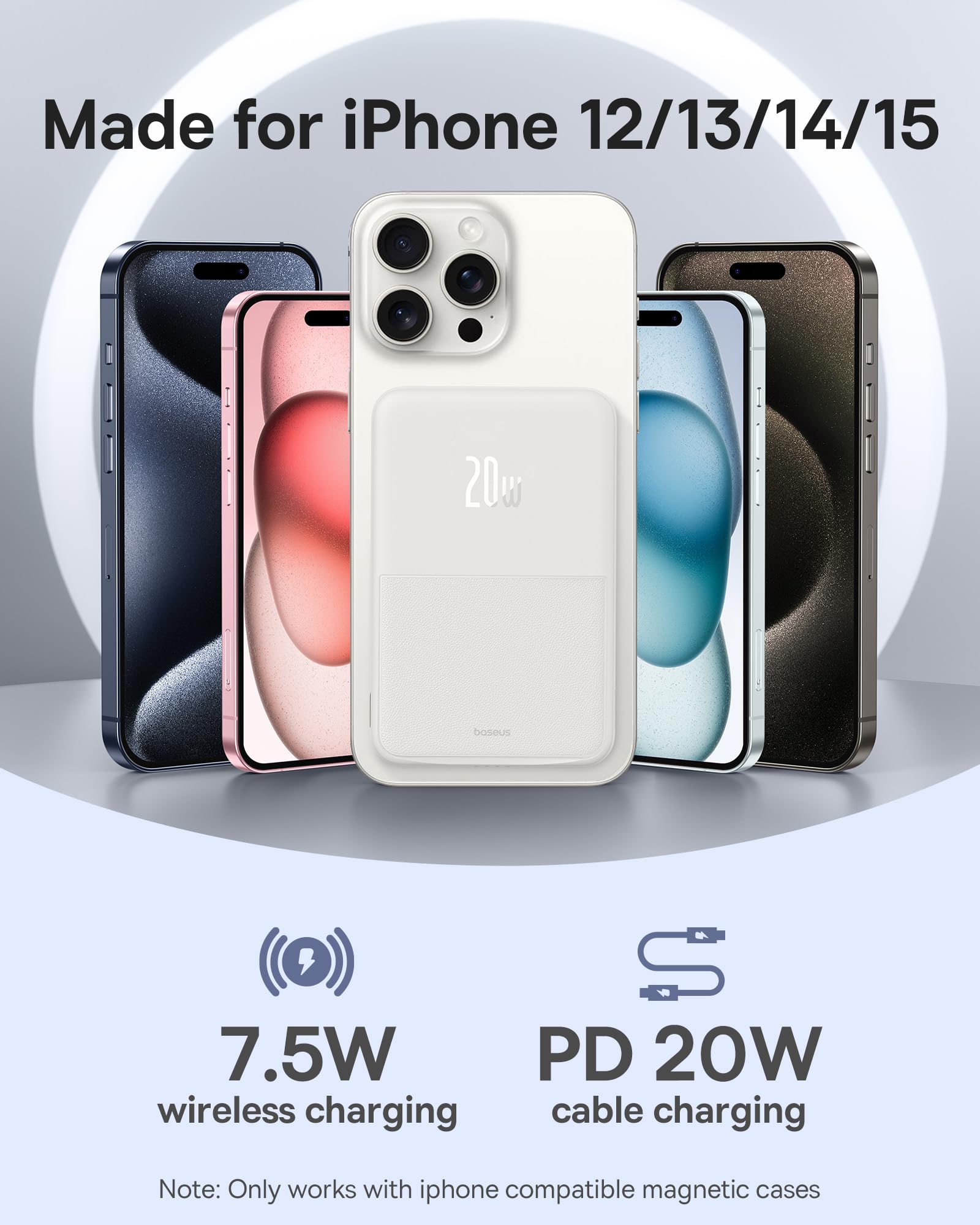 Foto 5 pulgar | Cargador Portátil Inalámbrico Baseus Battery Pack 5000 Mah Blanco - Venta Internacional.