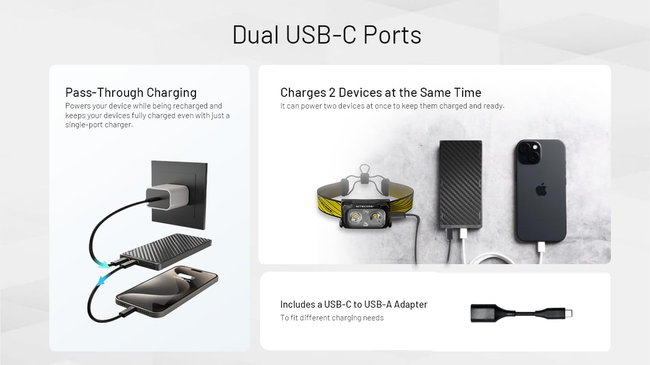 Foto 7 pulgar | Banco De Energía Nitecore Nb10000 Gen Iii De 10000 Mah Con Puertos Usb-c - Venta Internacional.
