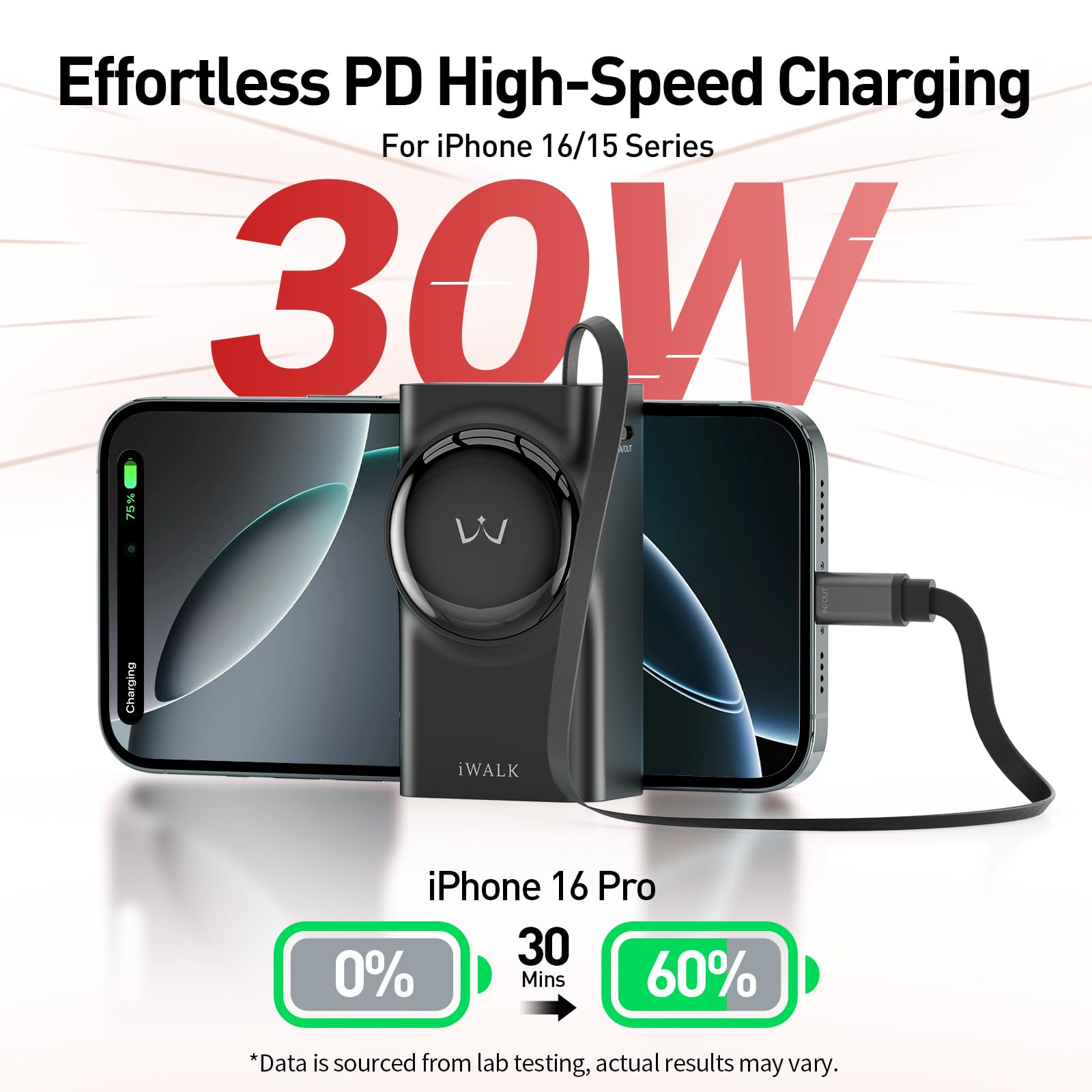 Foto 3 | Batería Externa Iwalk Linkpod Reel De 10.000 Mah Pd 30 W Para Iphone - Venta Internacional.