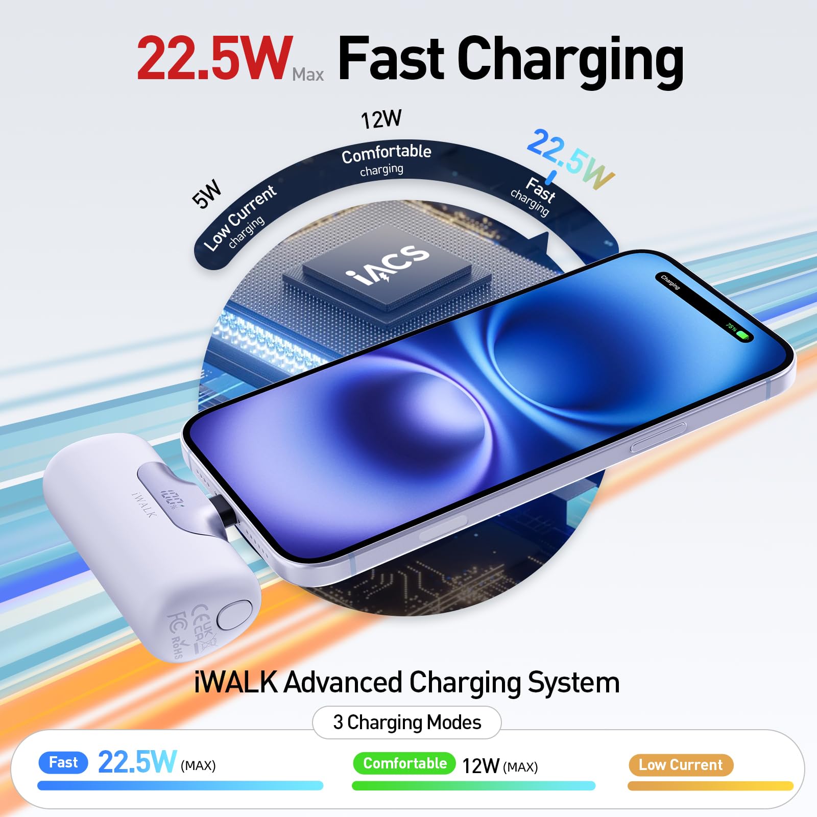 Foto 5 pulgar | Cargador Portátil Iwalk 5500 Mah 22,5 W De Carga Rápida Blanco - Venta Internacional.